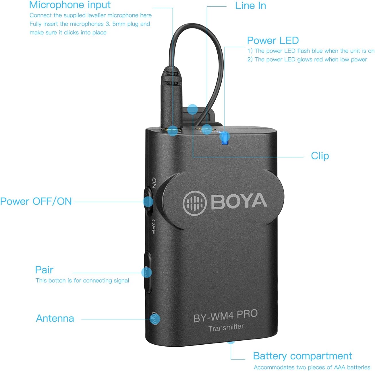 BOYA BY-WM4 Pro Wireless Lavalier Microphone System with Lightning Connector Receiver for iPhone iPad IOS Podcast Facebook Youtube Live Stream Video Recording-5