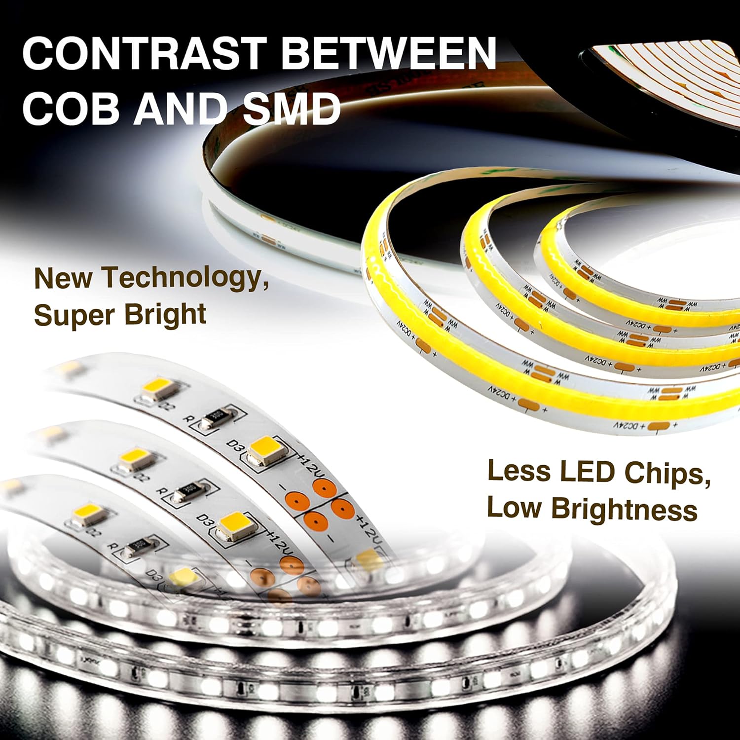 BERIXDEEP COB LED Strip Lights, Uniform DC24V LED Strip, 8mm Wide, CRI 90+, Dotless LED Tape for Room Decoration (No Power Supply), 5M, Natural White-2