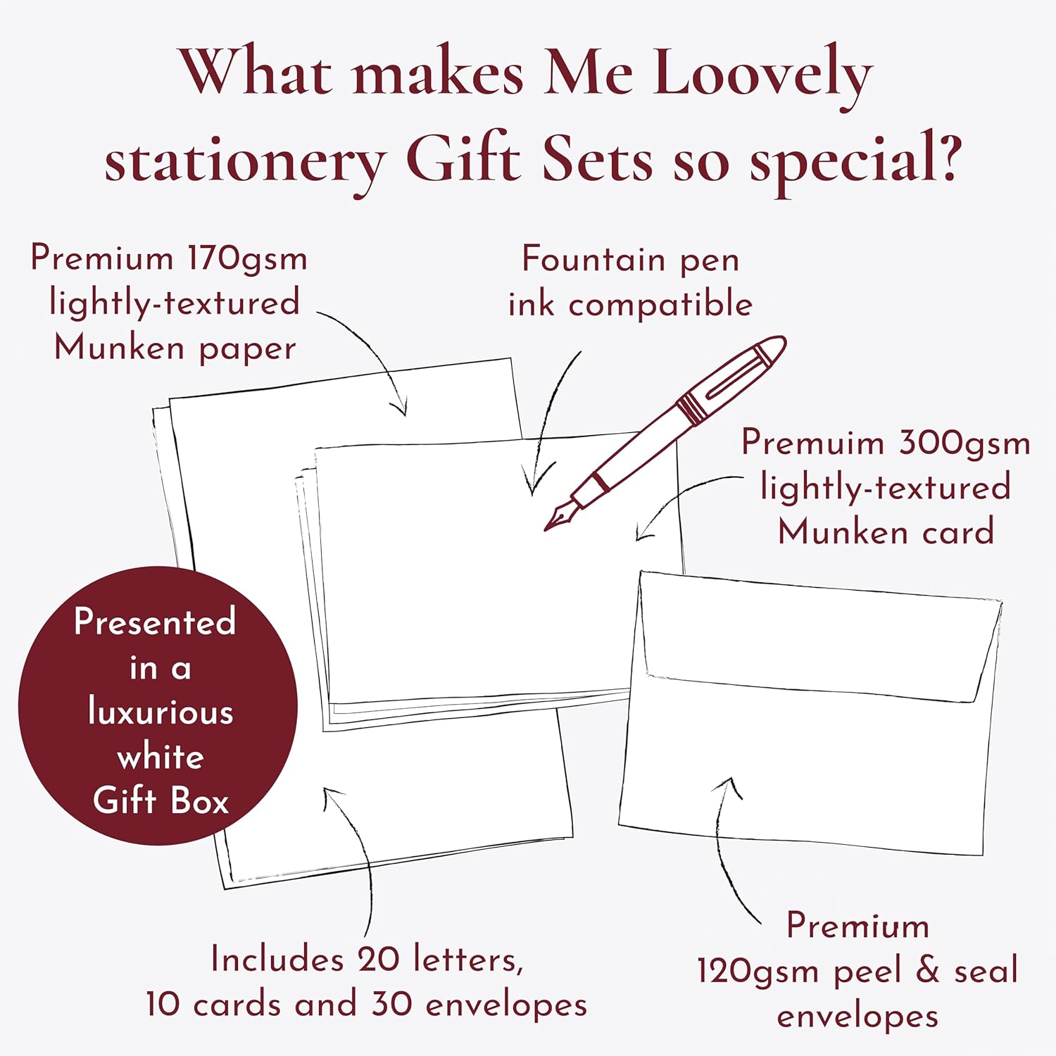 Me Loovely Personalised Stationery Gift Set Writing Paper and Envelopes Sets Flat Note Cards Sheets Luxury Customised Writing Supplies | Christmas Gifts-1