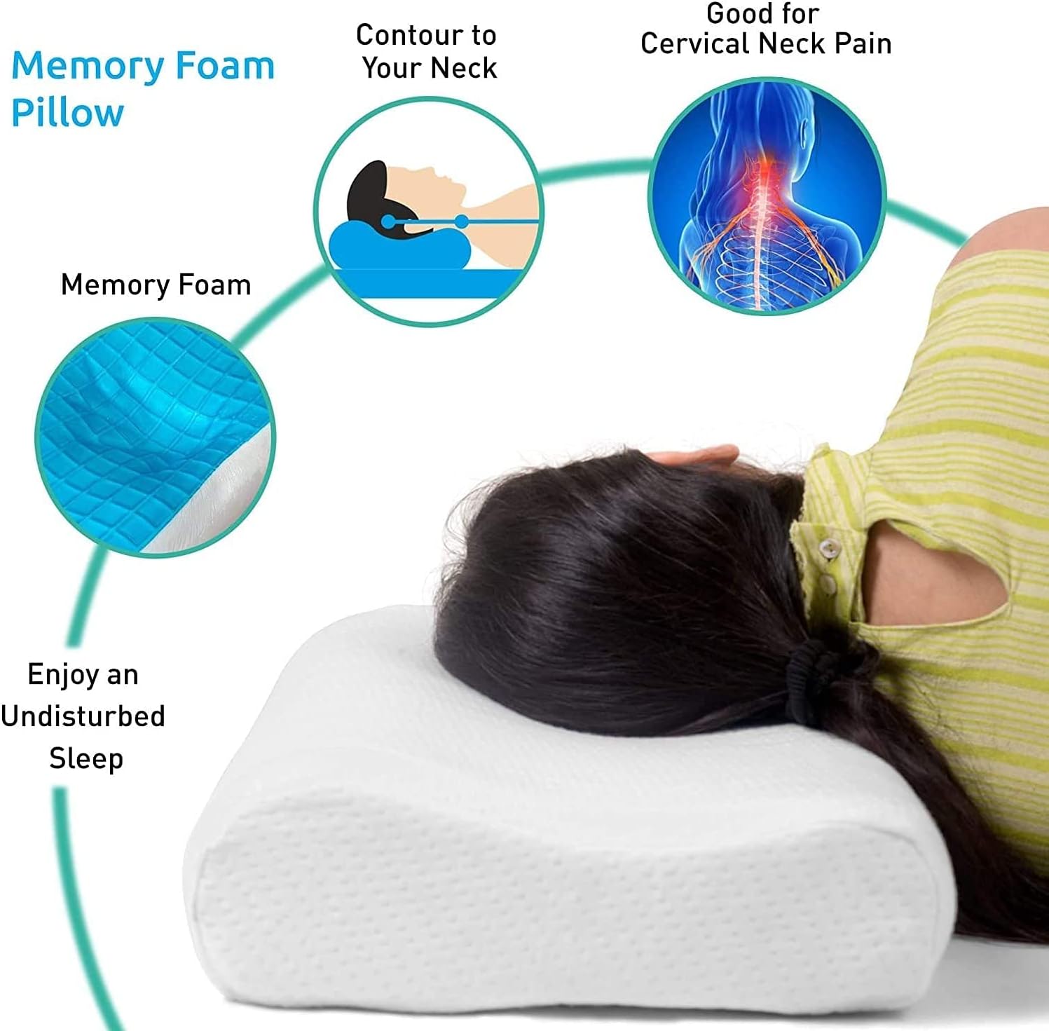 MantraRaj Orthopedic Contour Pillow for Keeps Soothe Neck and Back Pain Gel Cooling Pillow Ergonomic Cervical for Side, Back, Stomach Sleepers Cooling Gel Pillow Memory Foam Cold Pillows for Sleeping-2