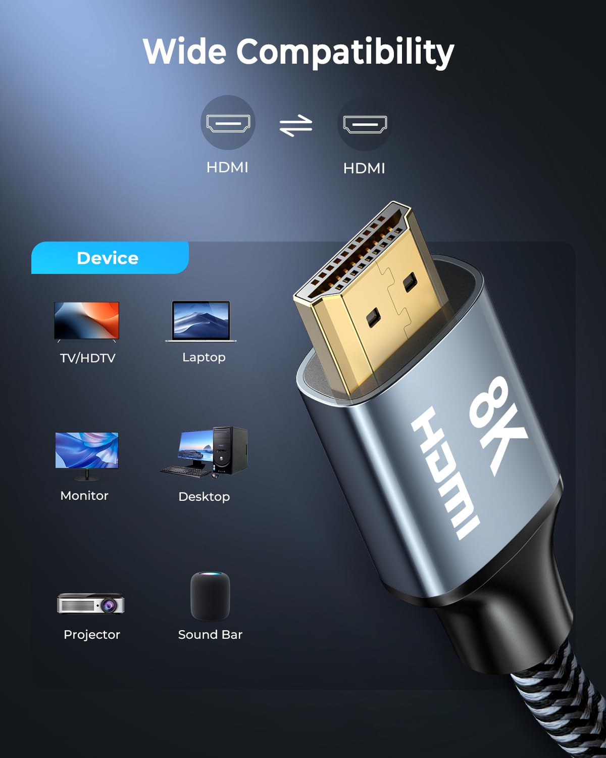 CABNEER HDMI Cable 0.5M, HDMI 2.1 Cable, High Speed HDMI to HDMI Cable, 8K@60Hz 4K@120Hz 48Gbps eARC HDR 21:9, HDCP 2.2/2.3, for Dolby, 3D, VRR Compatible with Soundbar/Gaming/Monitor/TV/HDTV/Blu-ray-6