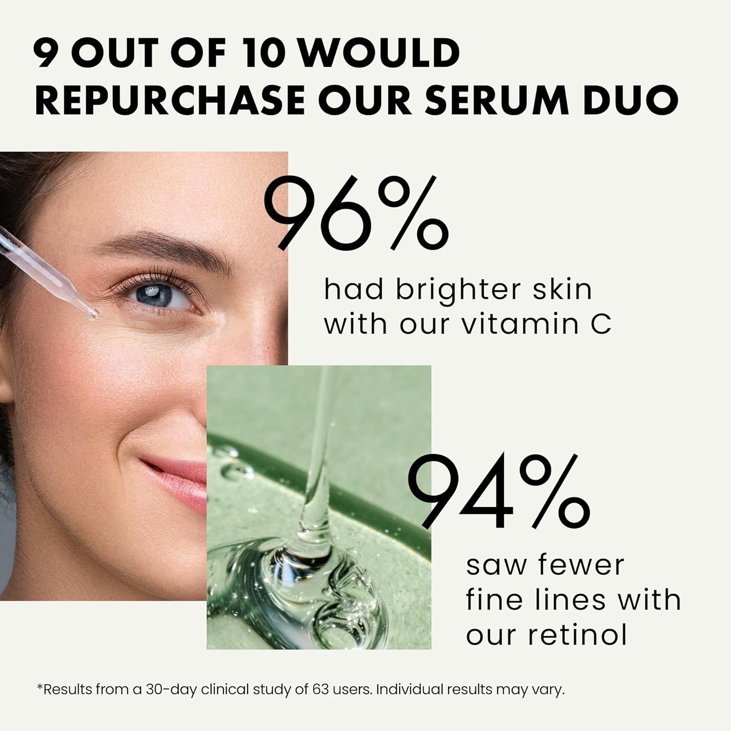 2 Facial Serum - Vitamin C and Retinol Serum for Face, Anti Aging Serums for Skin Care - Boosts Collagen, Reduce Fine Lines & Wrinkles and Restore Skin Vibriance, Day & Night Serum for Face-1