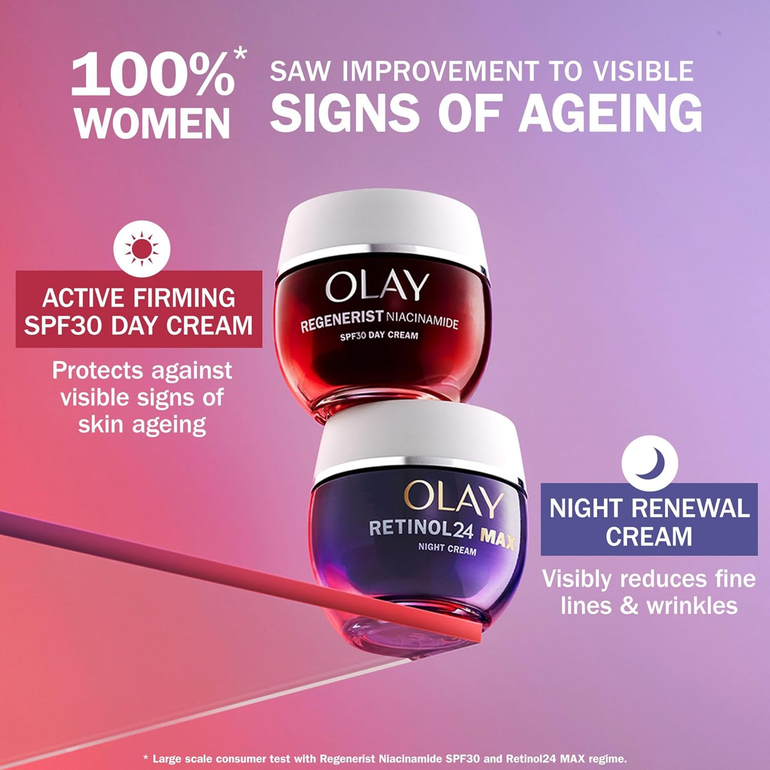 Olay Retinol 24 MAX Night Cream Face Moisturiser, Skincare with Antioxidant Vitamin E, 40% Glycerin Overnight Anti Aging Skin Care: Smooths, Renews and Hydrates, 50ml (vs Retinol24 Night Cream)-6