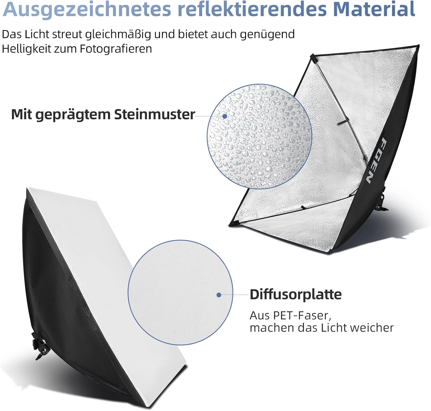 FGen Softbox Photography Lighting, 85W LED Soft Box with Remote Control Dimmable 2700-6400K 3 Colour Temperatures（White,Warm,Cold） Bulbs for Video,Portrait and Products Shooting-3