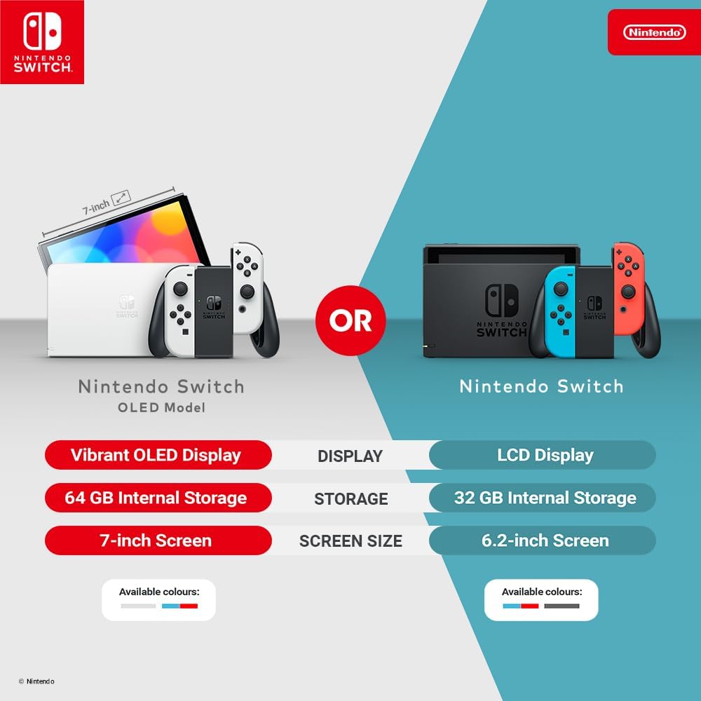 Nintendo Switch (OLED Model) - Neon Blue/Neon Red-2