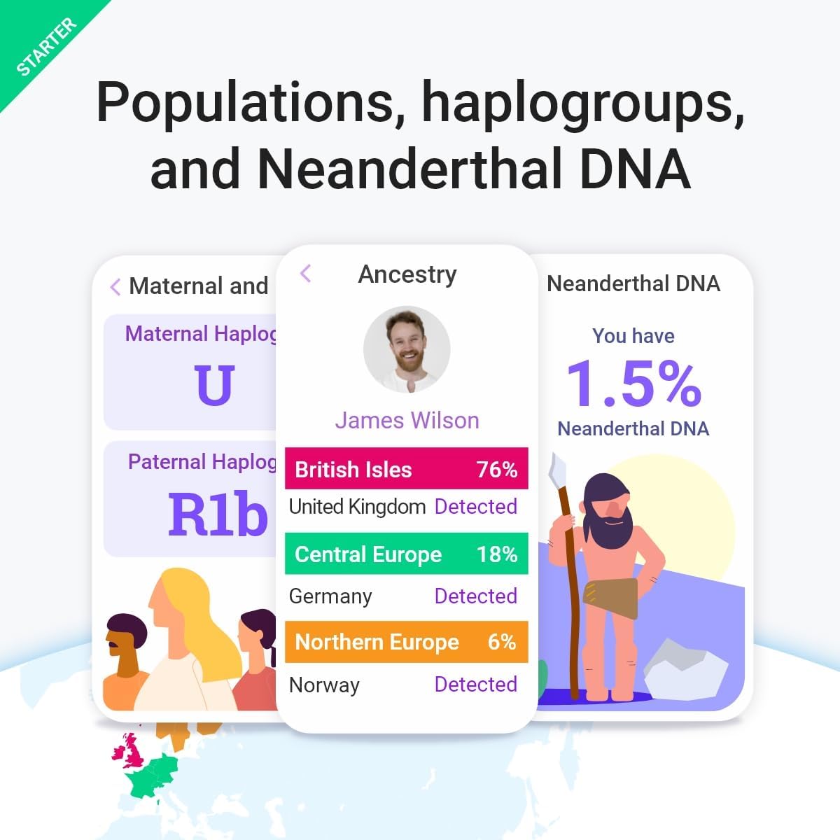 tellmeGen DNA Test Starter (Ancestry, Traits and Wellness) More Than 90 Updated Reports-4