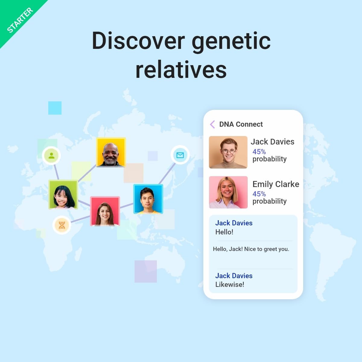 tellmeGen DNA Test Starter (Ancestry, Traits and Wellness) More Than 90 Updated Reports-5