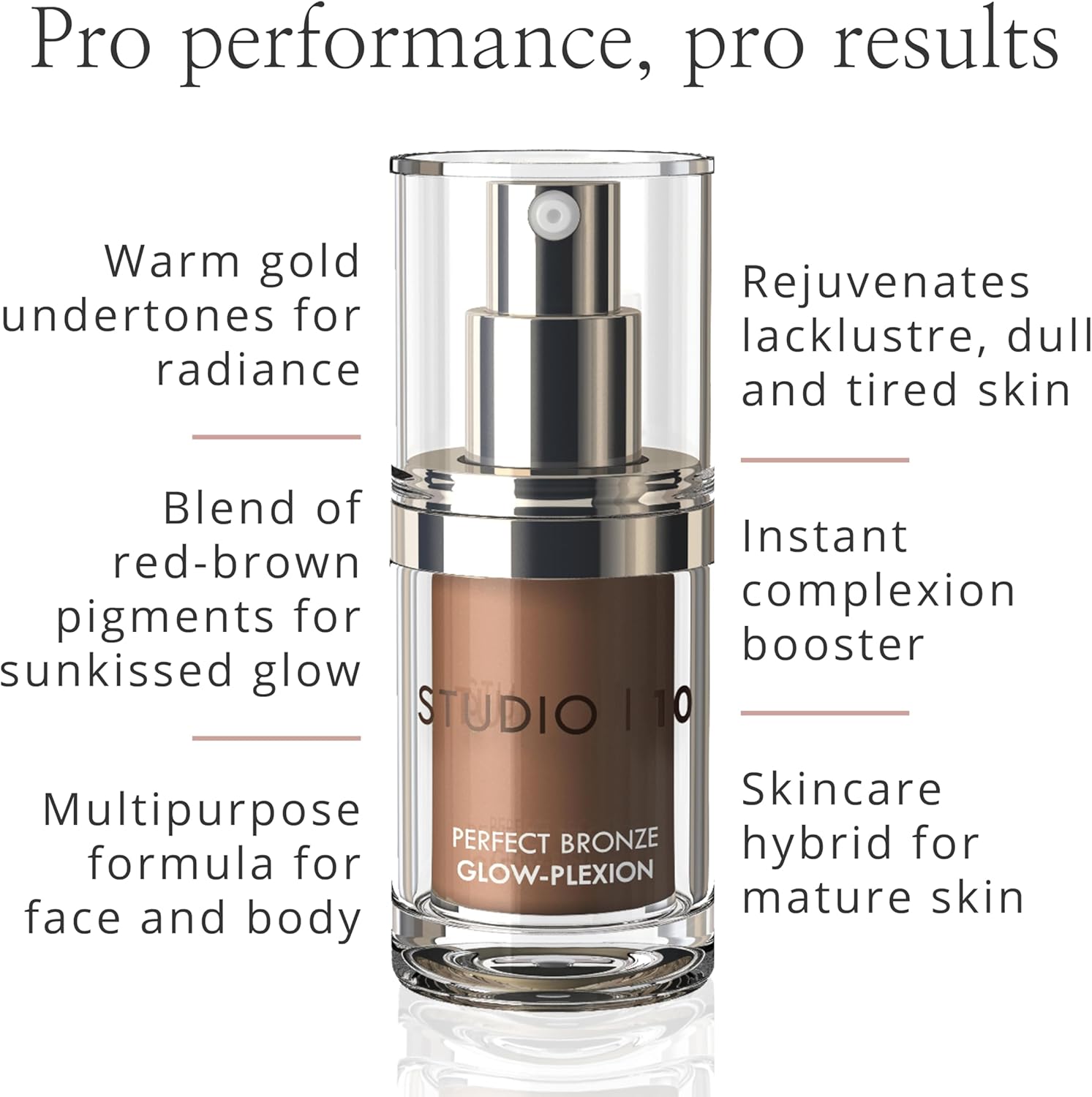 Studio 10 Perfect Bronze Glow-plexion - Liquid Bronzer and Illuminator - Bronzer Drops for Mature Skin - Targets Wrinkles and Shields Against Environmental Aggressors-2