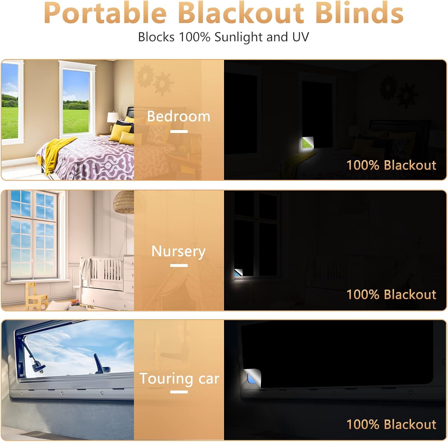 Digiroot Portable Blind, Blackout Material 300x145cm Cut to Size Blinds Stick On Window No Drill Blinds Curtains for Bedroom, Nursery, Loft, Travel RV Car-5