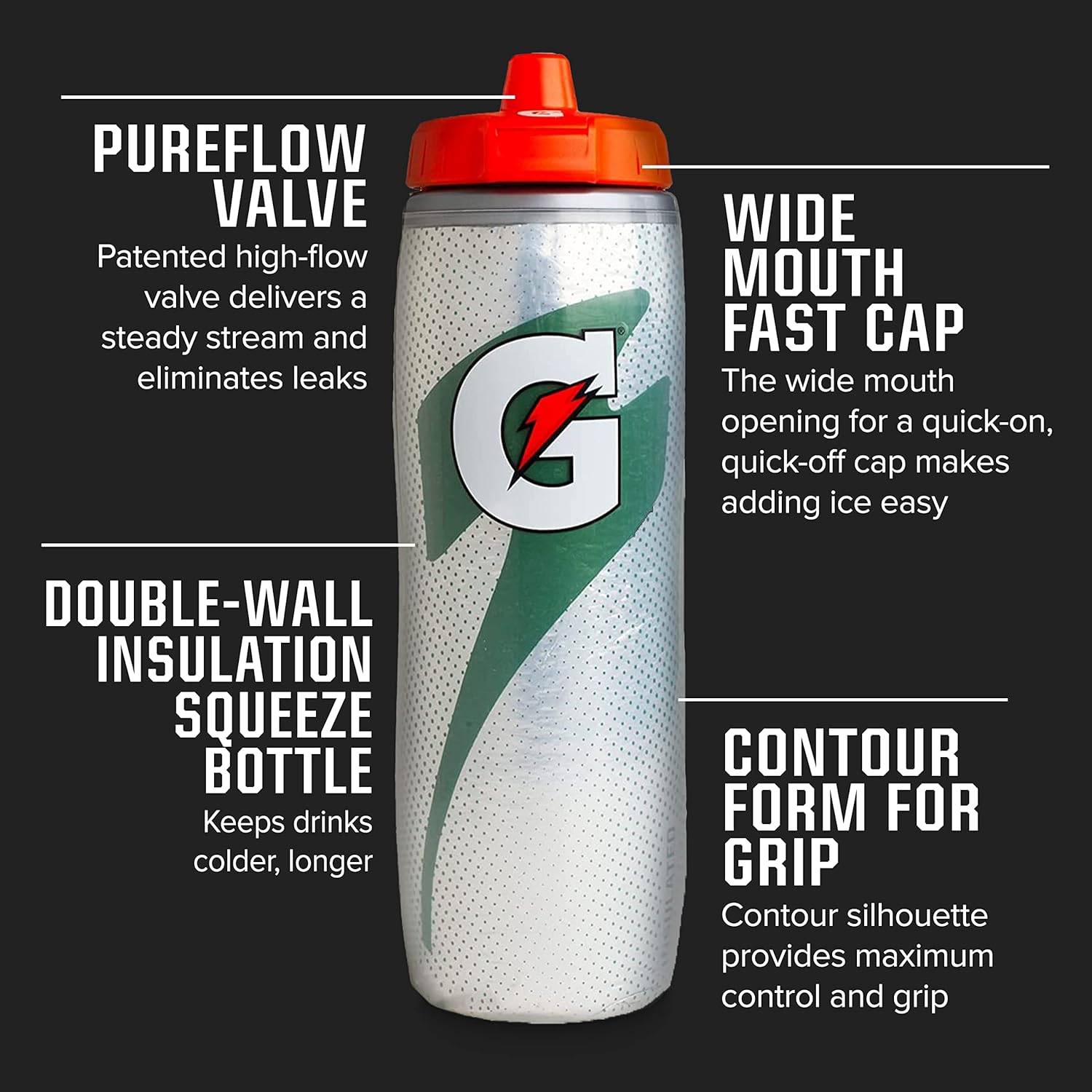 Gatorade Insulated Plastic Squeeze Bottle For Sports, Black, 30oz-1