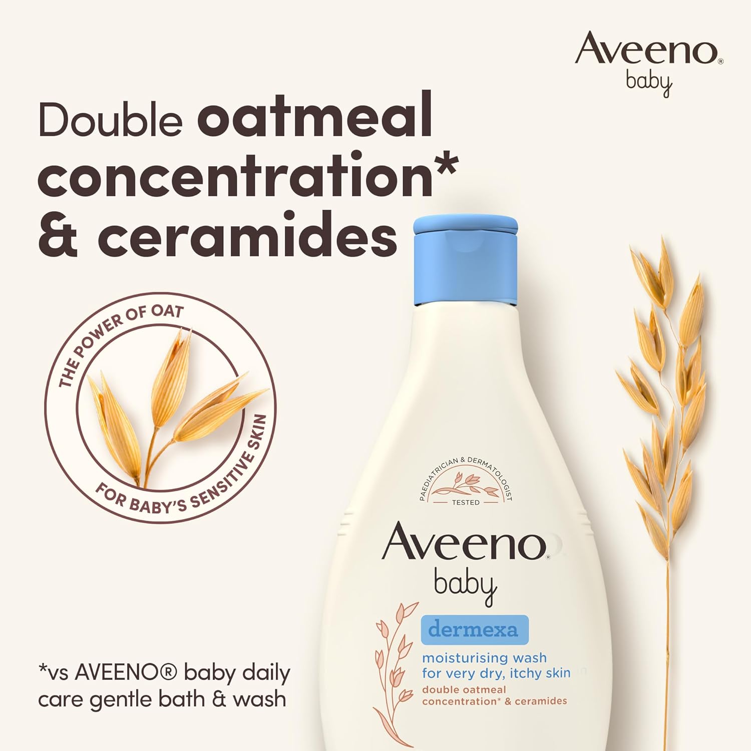 Aveeno Baby Dermexa Moisturising Wash (1x 250ml), Soothing Unscented and Soap-Free Baby Body Wash Developed to Gently Cleanse Delicate Skin, for Babies with Very Dry, Itchy Skin and Prone to Eczema-2