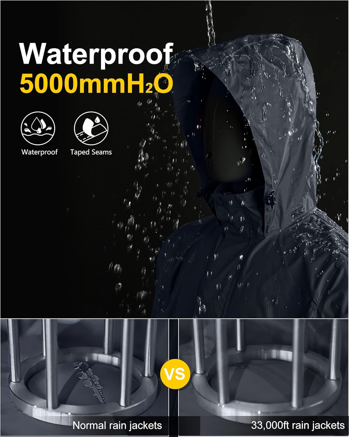 33,000ft Men's Lightweight Waterproof Outdoor Jackets Windproof Rain Shell Jacket Packaway Hooded Raincoat for Golf Fishing Cycling-2