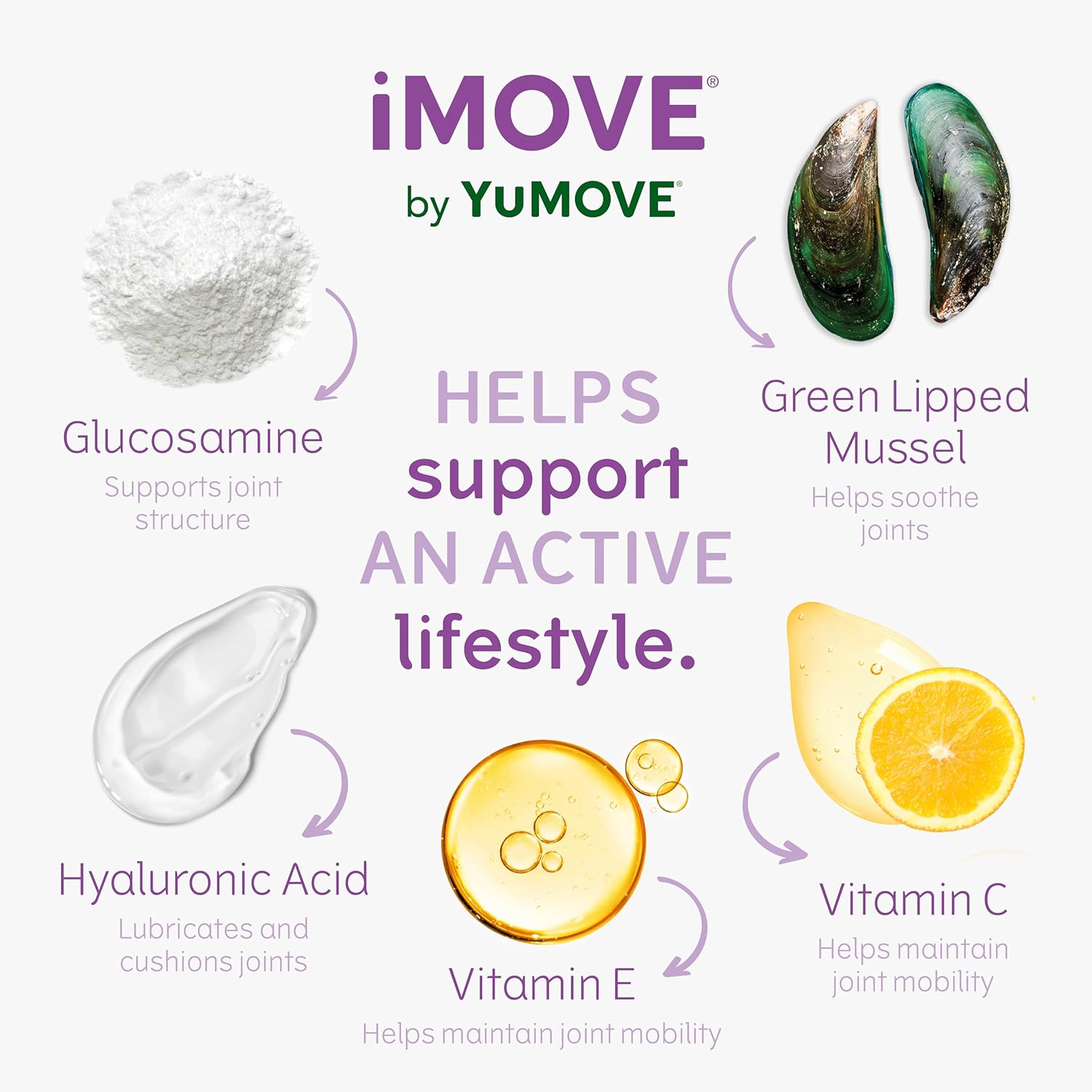 iMOVE Active | Natural Joint Supplement for Humans, 60 Tablets - Includes Glucosamine HCl, Green Lipped Mussel, Hyraluronic Acid, Vitamin E and C and Manganese-5