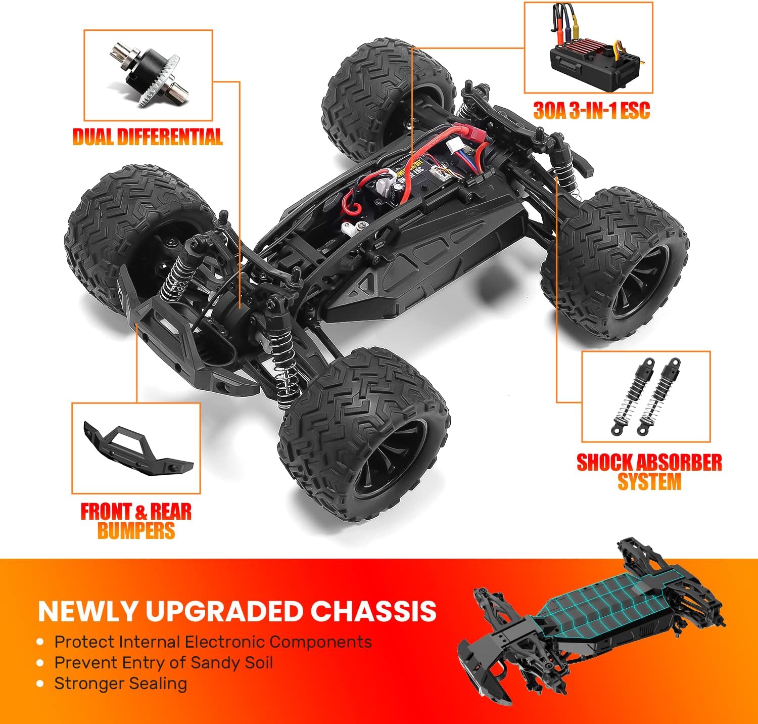 DEERC Remote Control Car 1:14, 4WD RC Car 25 MPH with LED Light, 2 Battery 40 Minutes Running Time, 2.4 GHz Remote Control Offroad Truggy Toy Gift for Adults and Kids (9000E)-2