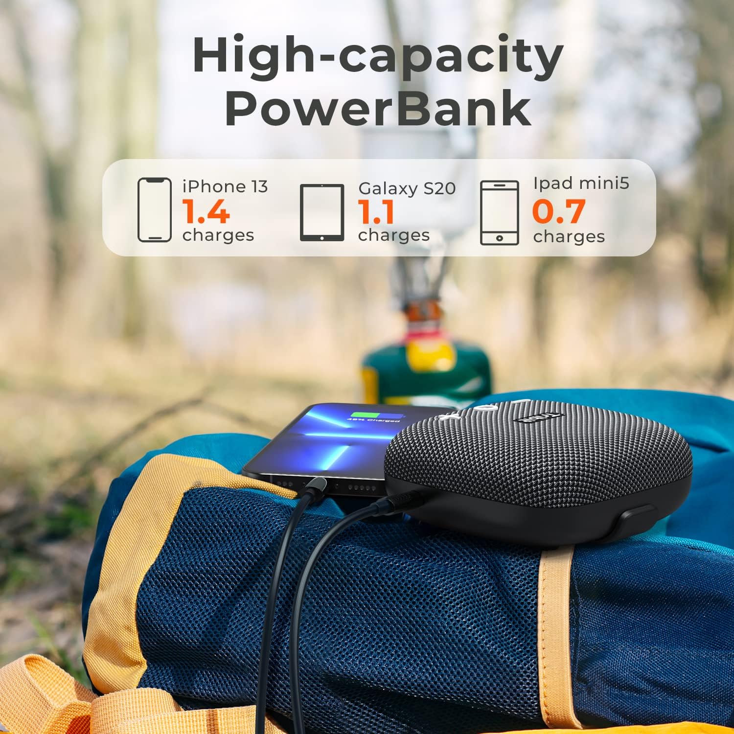 Tribit Bluetooth Portable Outdoor Speaker: Wireless Waterproof Speakers with Powerful Loud Sound Wireless Stereo Pairing IP67 and Built-in XBass for Outdoor Travel Biking-StormBox Micro 2-4