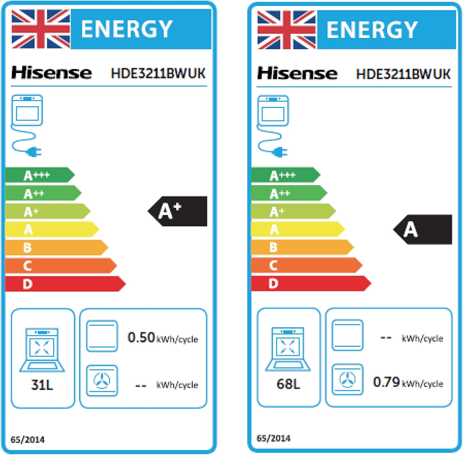 Hisense HDE3211BWUK 60cm Electric Cooker with Ceramic Hob-White A Rated Double Oven - White-14