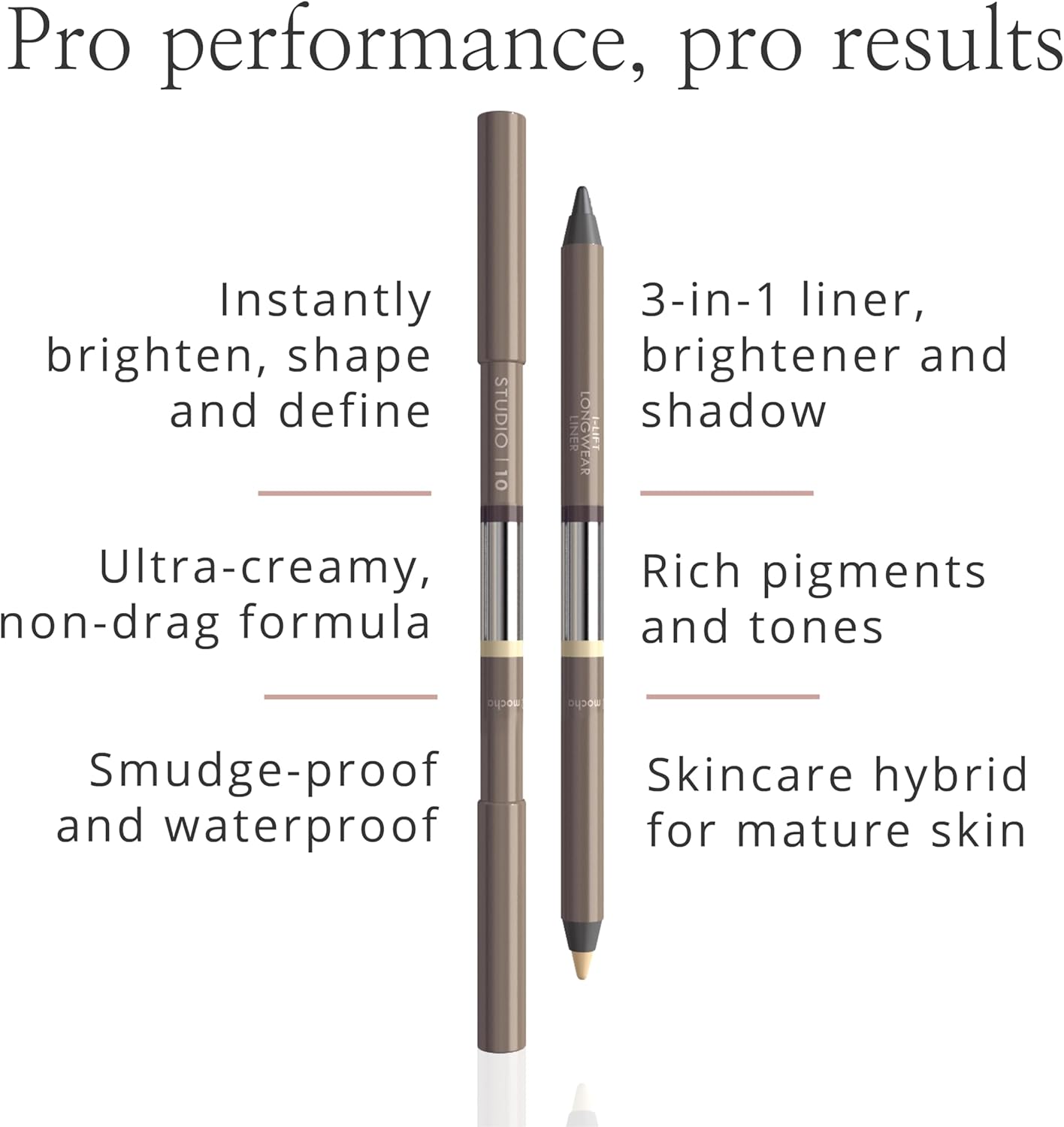 Studio 10 l-Lift Longwear Eyeliner - High Pigment, Smudge Proof Eyeliner Pencil - 3-in-1 Liner, Brightener & Shadow Eye Pencil - Best Eyeliner for Older Skin (Shade - Pewter)-2