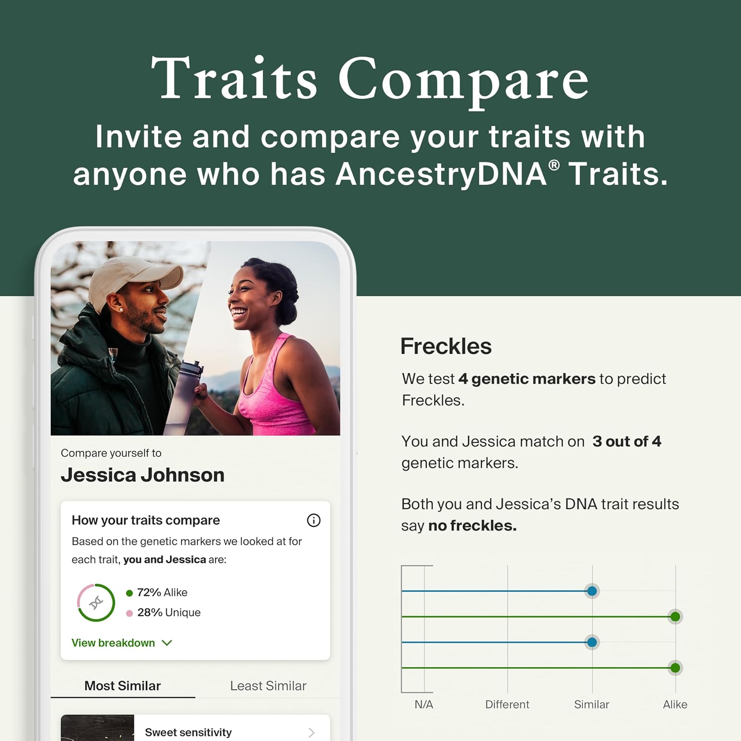 AncestryDNA + Traits: Genetic Ethnicity + Traits Test, AncestryDNA Testing Kit with 35+ Traits, DNA Ancestry Test Kit, Genetic Testing Kit-3