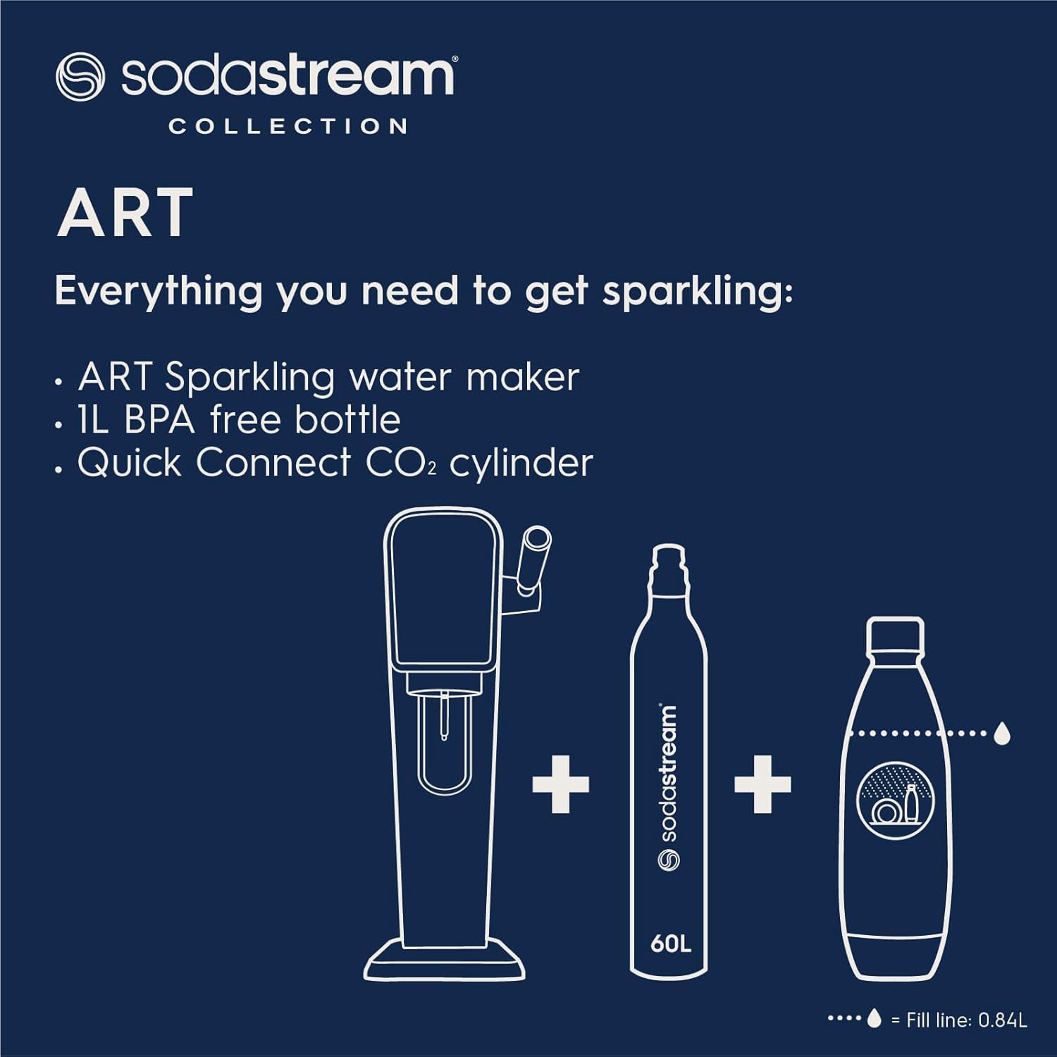 SodaStream Art Sparkling Water Maker, Sparkling Water Machine & 1 L Fizzy Water Bottle, Retro Drinks Maker w. BPA-Free Water Bottle & 60 L Co2 Gas, Safe Home Carbonated Water & Quick Connect - White-3