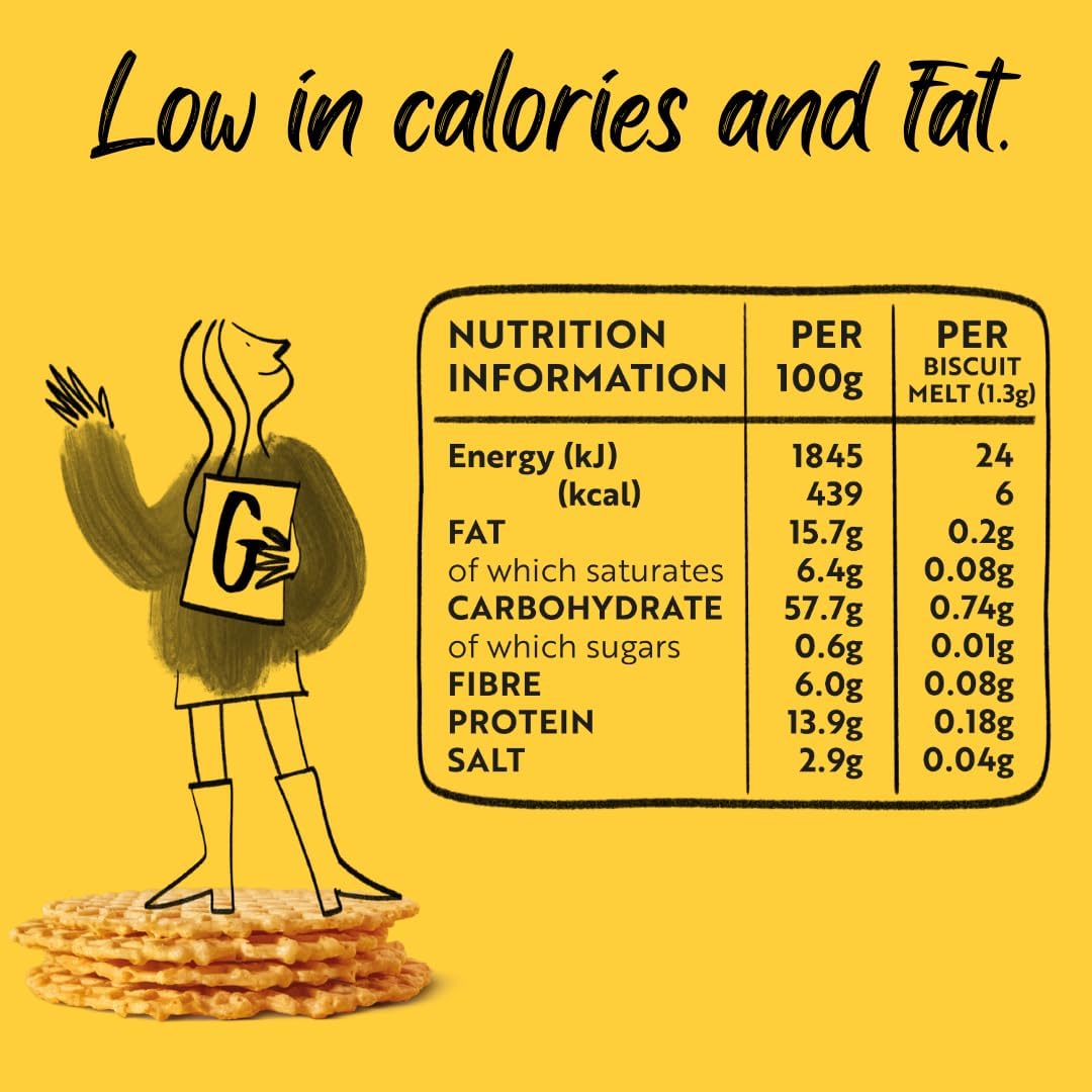 Good Guys Cheddar 8xPacks. Real Cheese, 60% Less Fat. Tasty, Melty, Low Calorie Snacks Biscuits. Healthy Cheddars crackers. 8x50g packs - 39 biscuits per pack-5