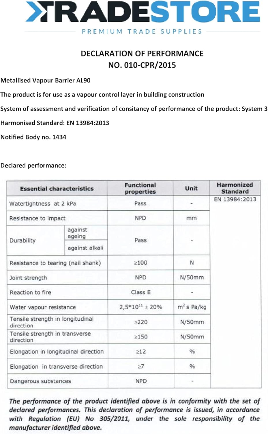 Trade Store Vapour Barrier Membrane - Insulating Aluminium Foil Barrier - Use for Flooring Insulation - Roof Insulation - Insulation for Walls - CE Approved (1m x 50m (50 sq/m))-6