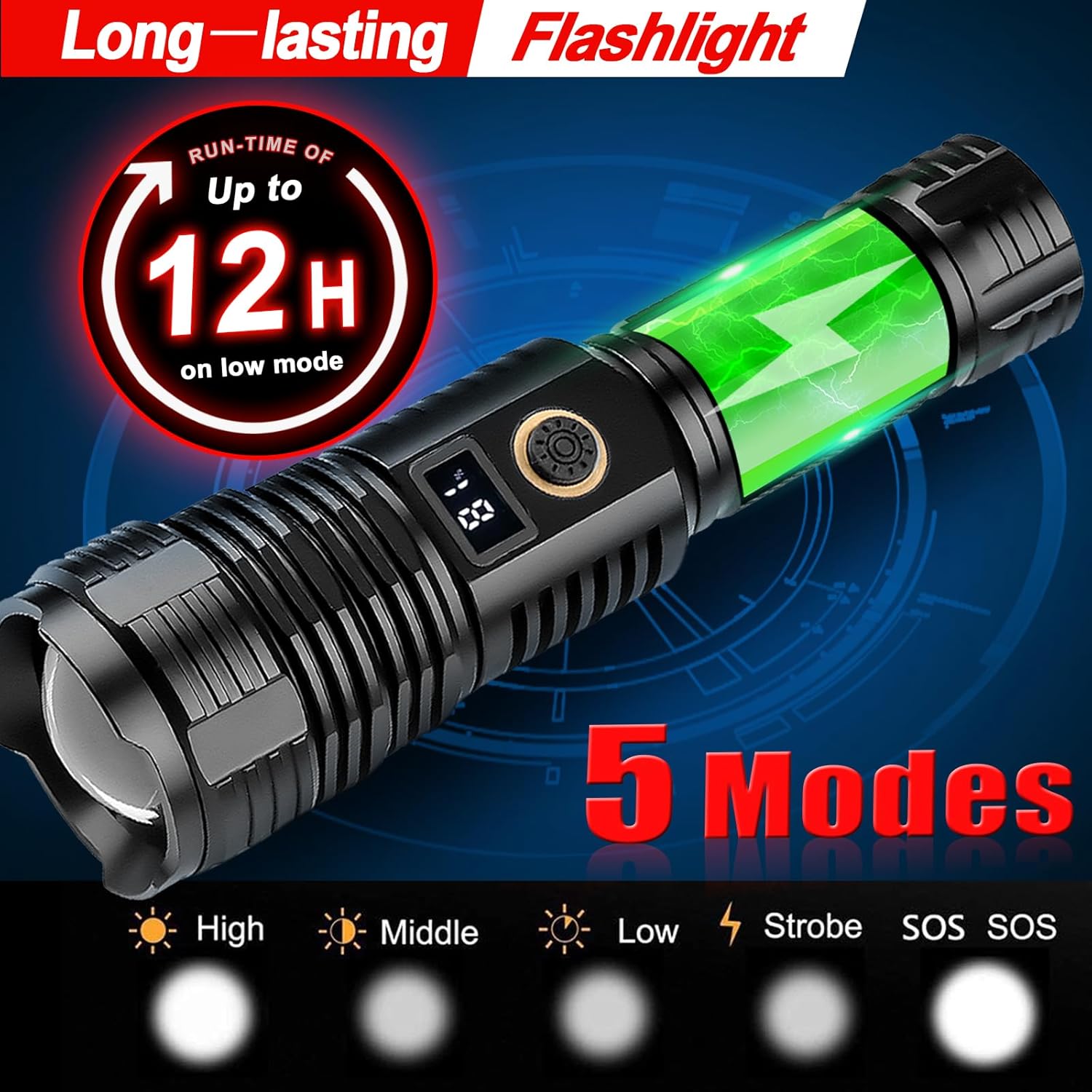 LED Rechargeable Torch Super Bright Flashlights High Lumens, 90000 Lumens Tactical Flashlights, Zoomable Waterproof Flashlight 5 Modes for Emergencies, Camping, Hiking, Hunting, Outdoor （Small）-1