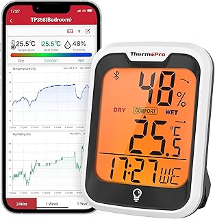 ThermoPro TP358 Bluetooth Hygrometer Room Thermometer with Built-in Clock, Swiss-made Sensor Indoor Thermometer with Backlit and Notification Alert Ideal for Baby Room, Greenhouse, Office and Cellar