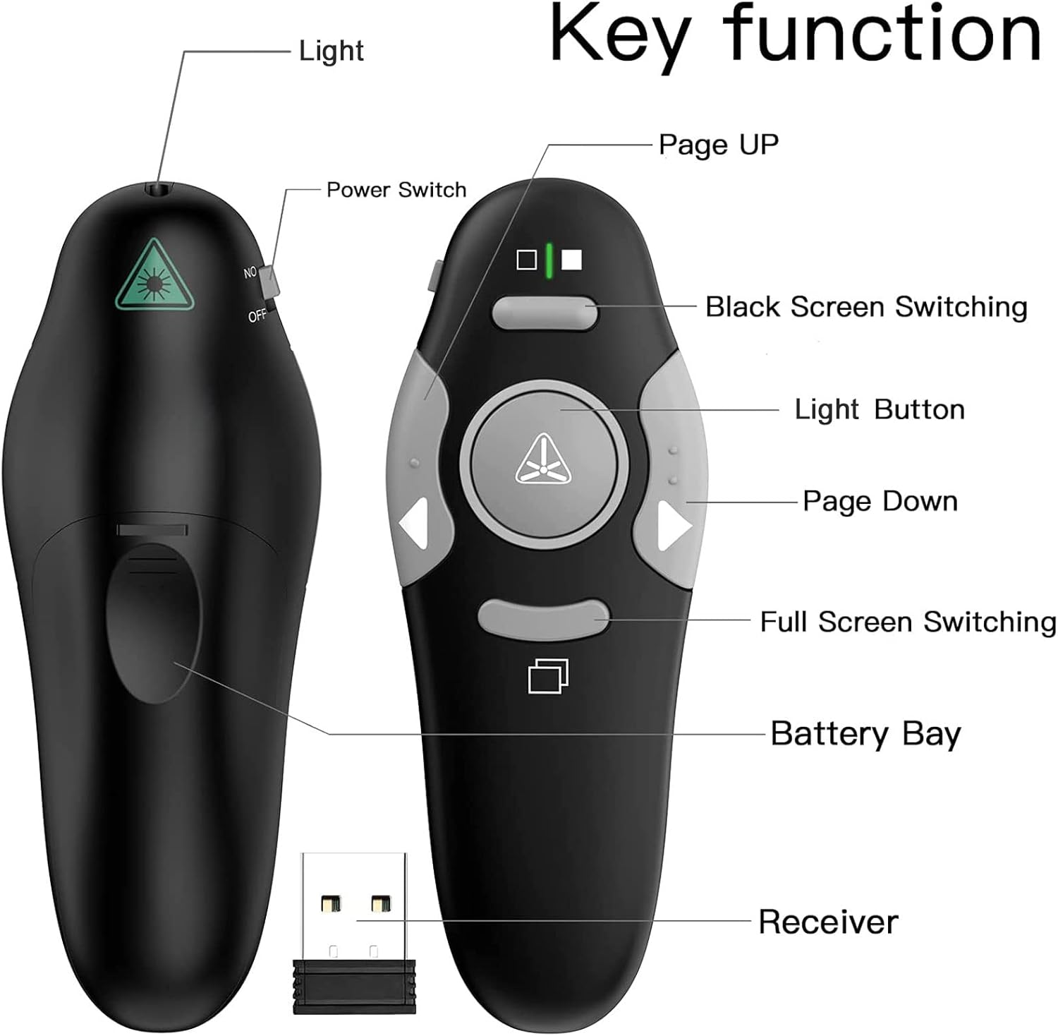 QUI Presentation Clicker Pointer, 328FT Wireless Presenter Remote PPT PowerPoint Clicker, 2.4GHz Presentation Pointer Slide Advancer for Mac, Laptop (Green Function Indicator Light)-3