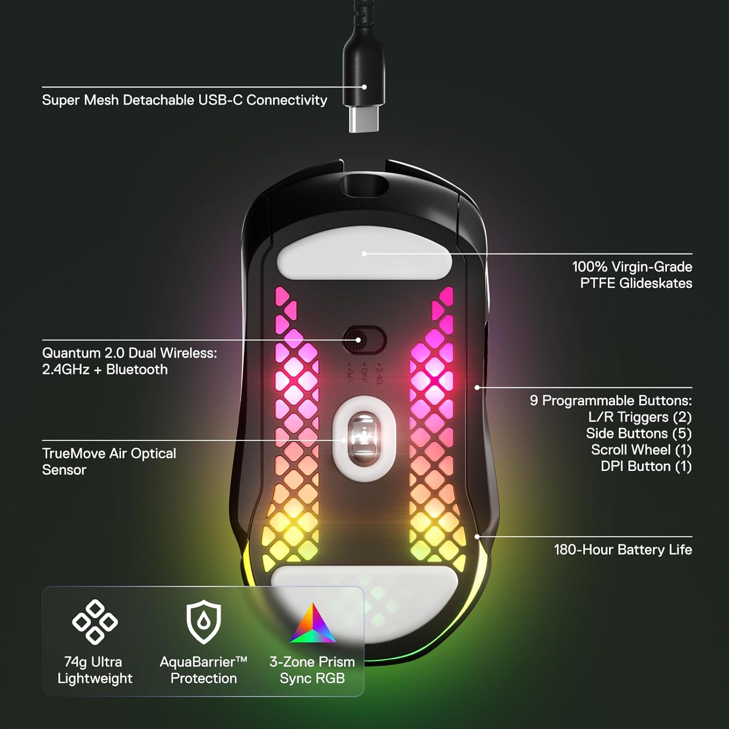 SteelSeries Aerox 5 Wireless - Holey RGB Gaming Mouse - Ultra-lightweight Water Resistant Design - 9 Buttons - Bluetooth/2.4 GHz - 18K DPI TrueMove Air Optical Sensor-2