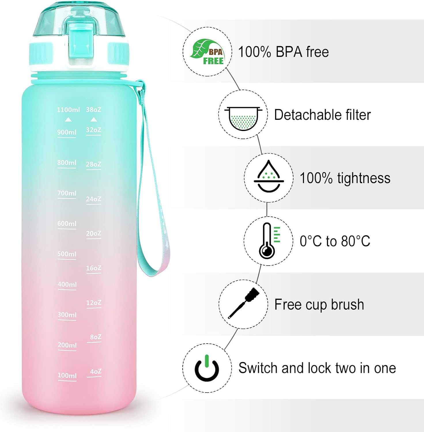 CodiCile Water Bottle Sports 1.1 Litre Water Bottle, BPA Free Drinks Bottle, 100% Leakproof Water Bottle, Sturdy and Durable Water Bottle for Sports, Fitness, Gym, Cycling, School and Office-2