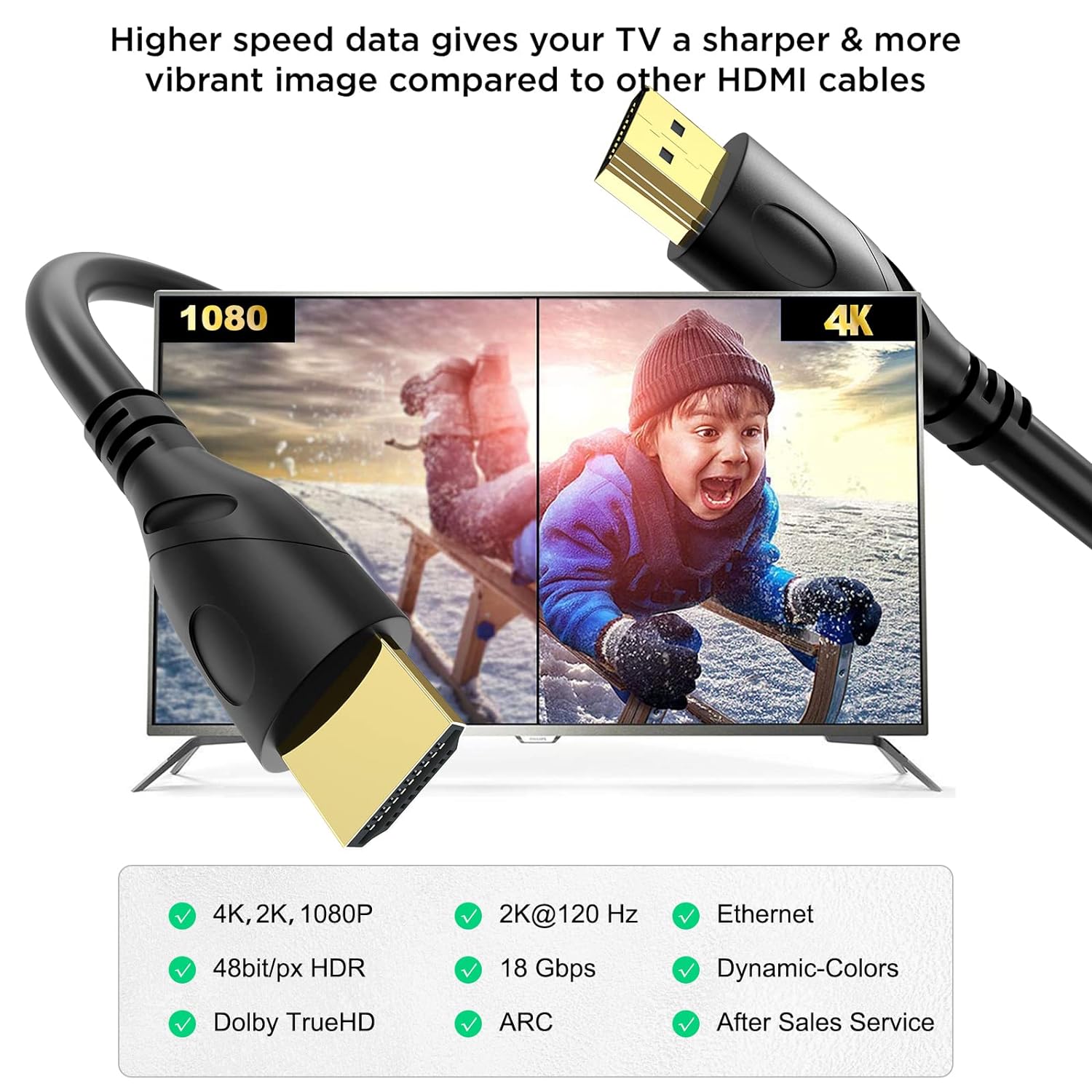 Jorenca 4K HDMI Cable 2m(HDMI 2.0,18Gbps) Ultra High Speed Gold Plated Connectors,Ethernet Audio Return,Video 4K@60Hz FullHD1080p 3D Compatible with HDTV,Blu-Ray,Xbox,Laptop,PS3/4/5/9,PC,ect-1