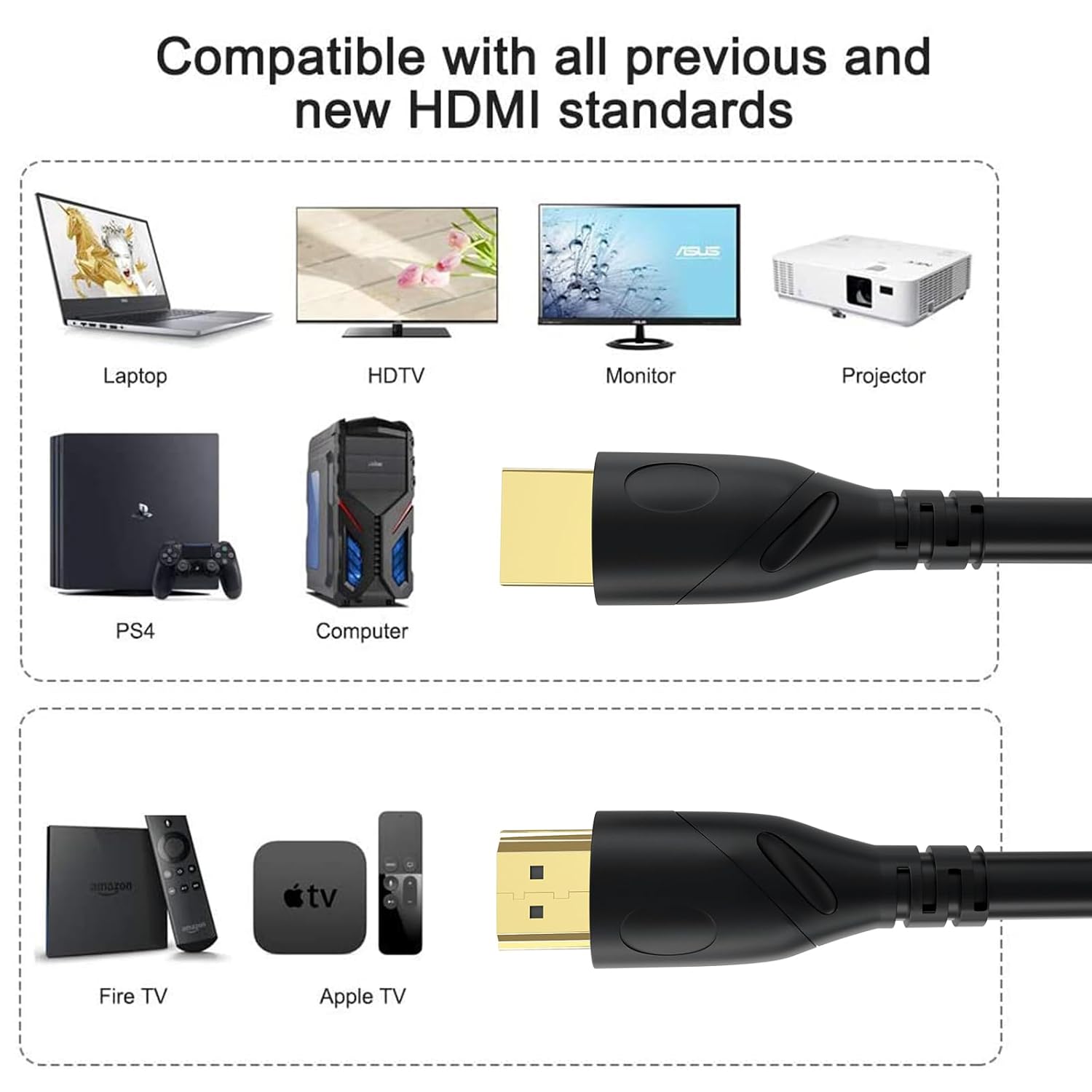 Jorenca 4K HDMI Cable 2m(HDMI 2.0,18Gbps) Ultra High Speed Gold Plated Connectors,Ethernet Audio Return,Video 4K@60Hz FullHD1080p 3D Compatible with HDTV,Blu-Ray,Xbox,Laptop,PS3/4/5/9,PC,ect-2