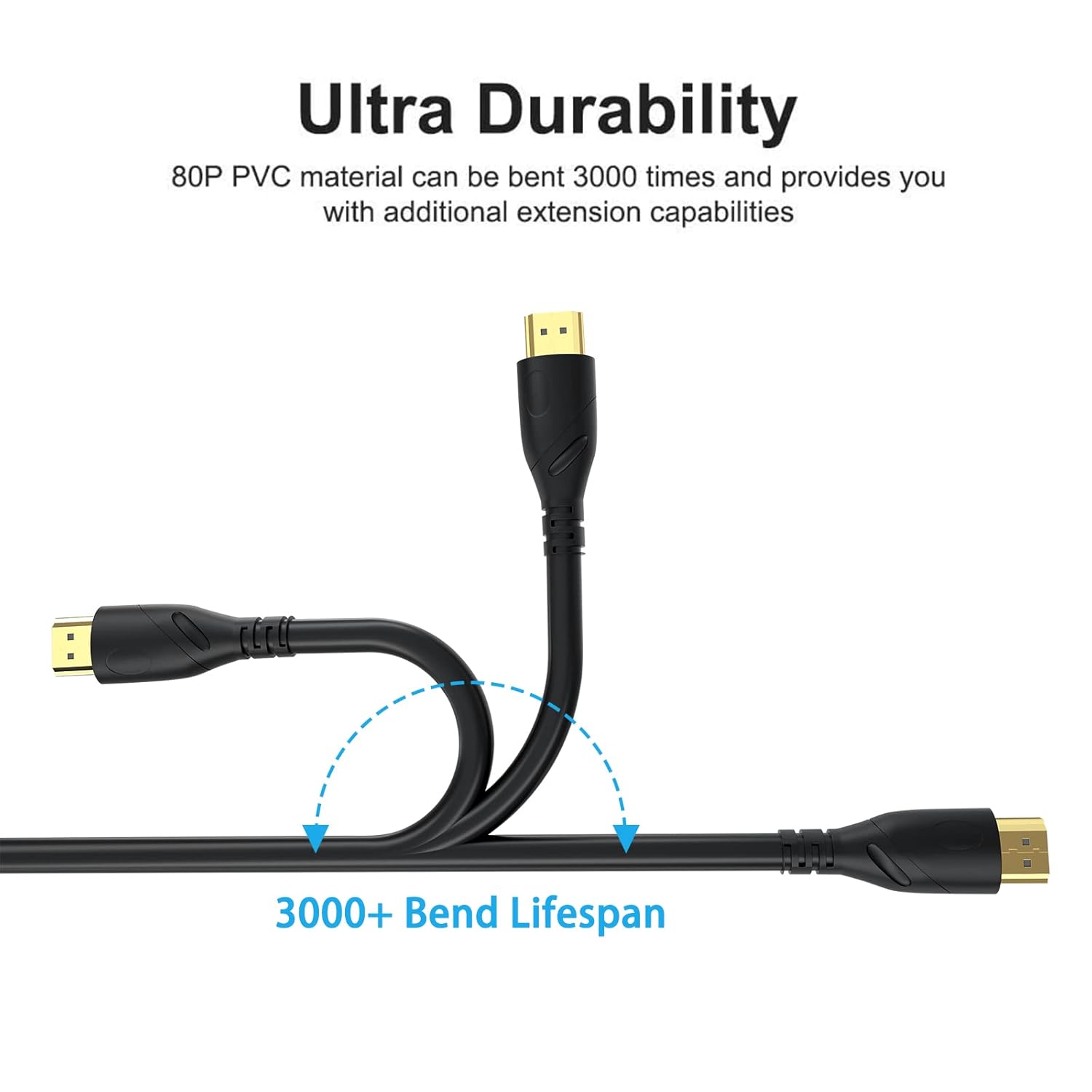 Jorenca 4K HDMI Cable 2m(HDMI 2.0,18Gbps) Ultra High Speed Gold Plated Connectors,Ethernet Audio Return,Video 4K@60Hz FullHD1080p 3D Compatible with HDTV,Blu-Ray,Xbox,Laptop,PS3/4/5/9,PC,ect-3