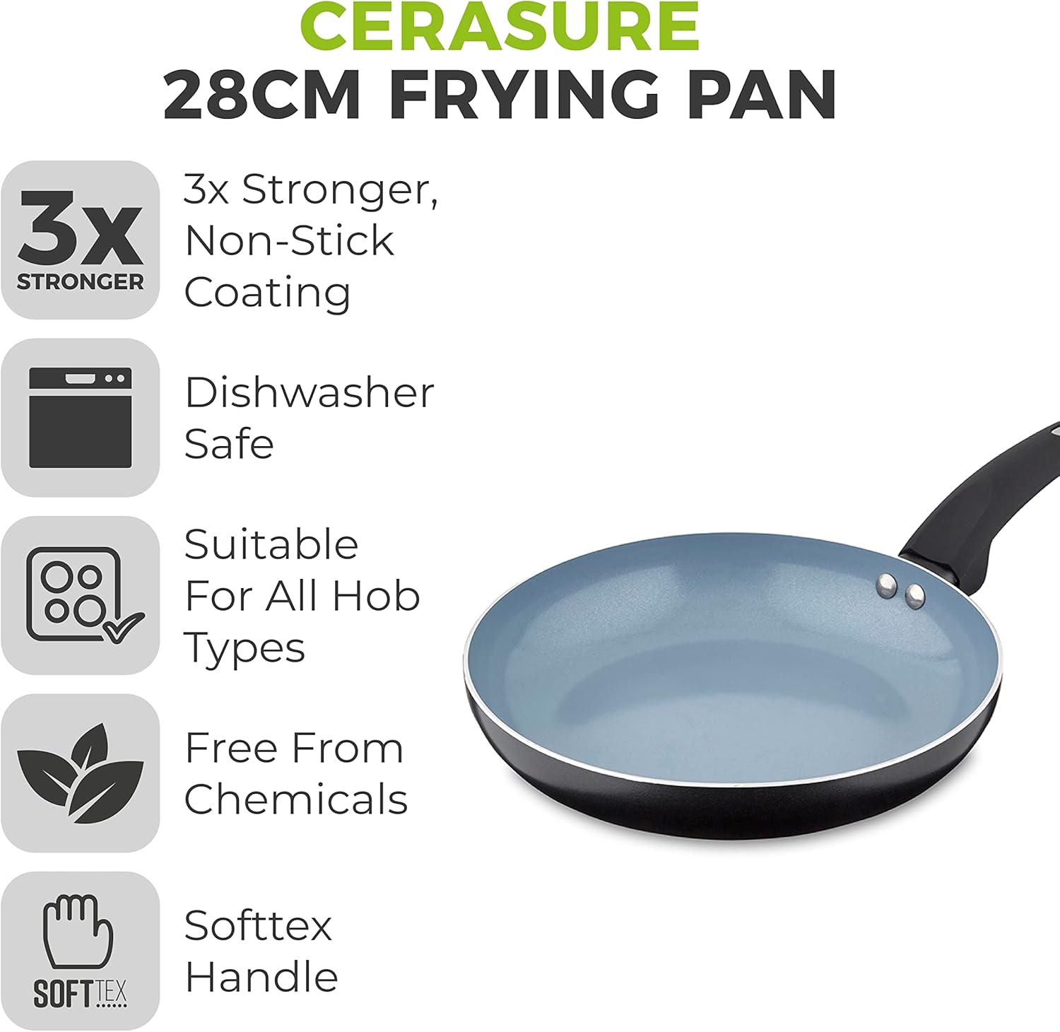 Tower T80352 Cerasure 28cm Fry Pan with Non-Stick Coating, Suitable for all Hob Types, Graphite-1