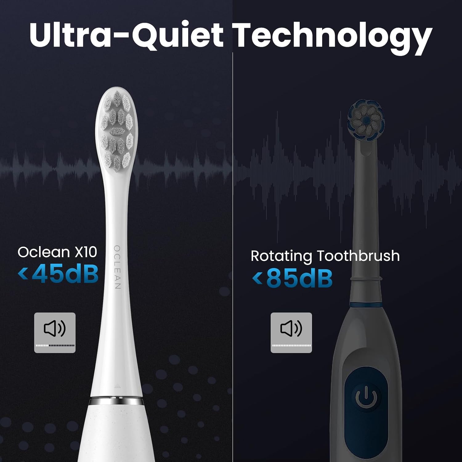 Oclean X10, Smart Sonic Electric Toothbrush, 5 Brushing Modes, 3h-Quick Charge for 60 Days, 2 Min Timer & Pressure Sensor, IPX7 – Grey-5