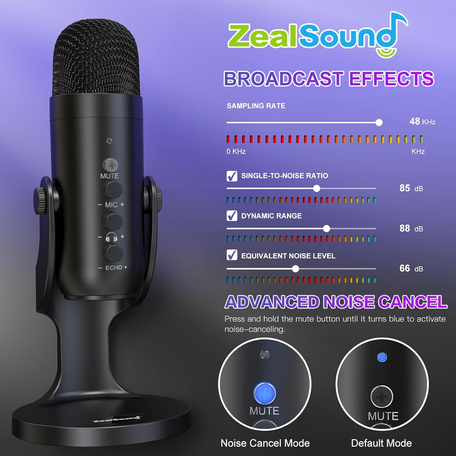 zealsound USB Microphone, PC Phone Podcast Mic, Condenser Gaming microphones for PS4&5, W/Quick Mute, Echo/Gain knob, Plug & Play for Streaming, Vocal Recording, ASMR, YouTube,Twitch on Mac Windows-2