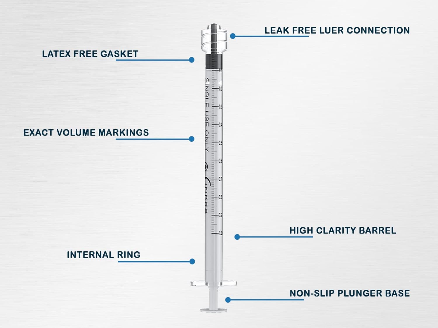 Ciringe 1 ml Lock Syringe - Pack of 100-2