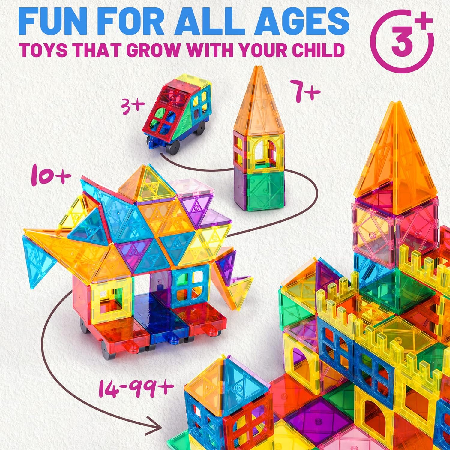 YIKUMO Kids Magnetic Tiles Toys, 100Pcs 3D Magnetic Building Blocks Tiles Set, Building Construction Educational STEM Toys for 3+ Year Old Boys and Girls-1