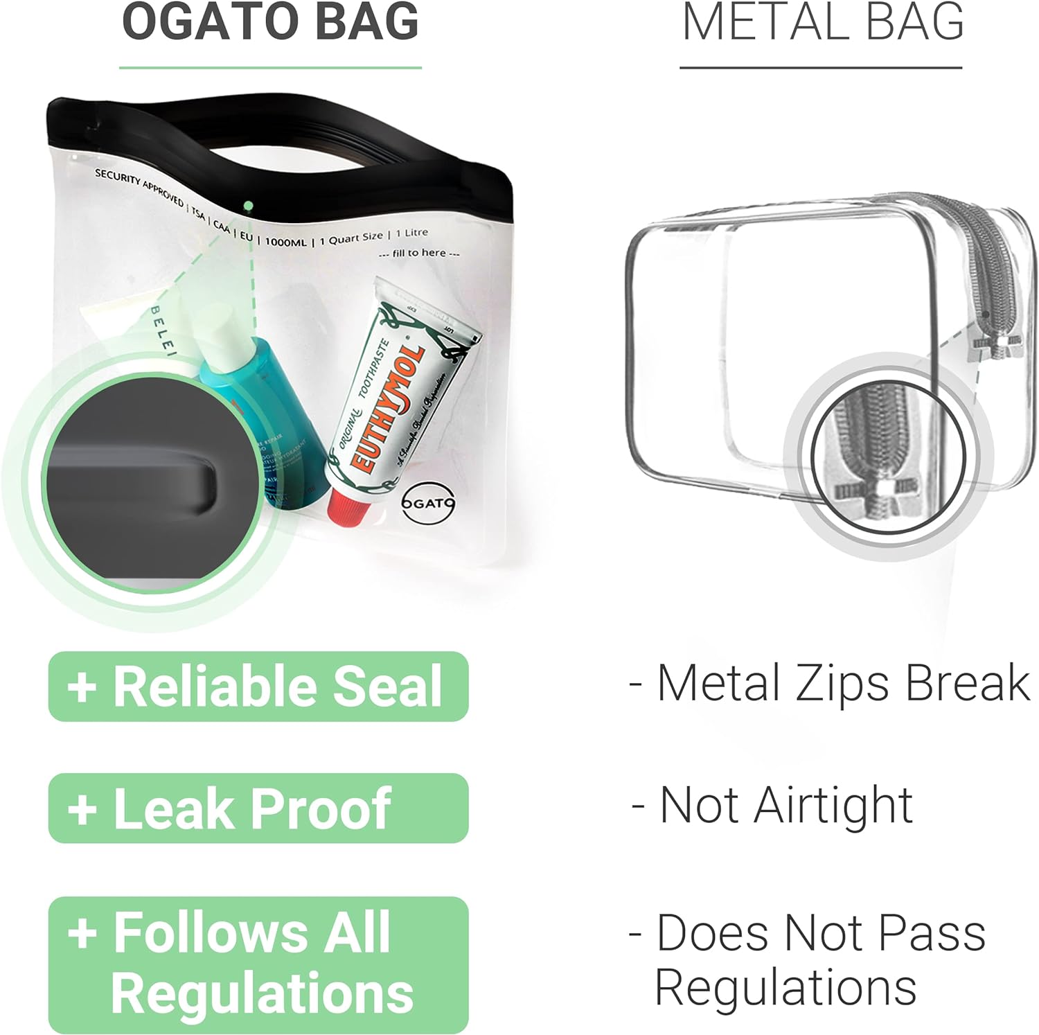 The Original Airport Security Liquids Bags -100% Leakproof Liquid Bag 20 x 20cm - Security Approved Travel Toiletry Bag by Ogato- Clear Makeup Bag - 3pcs-5