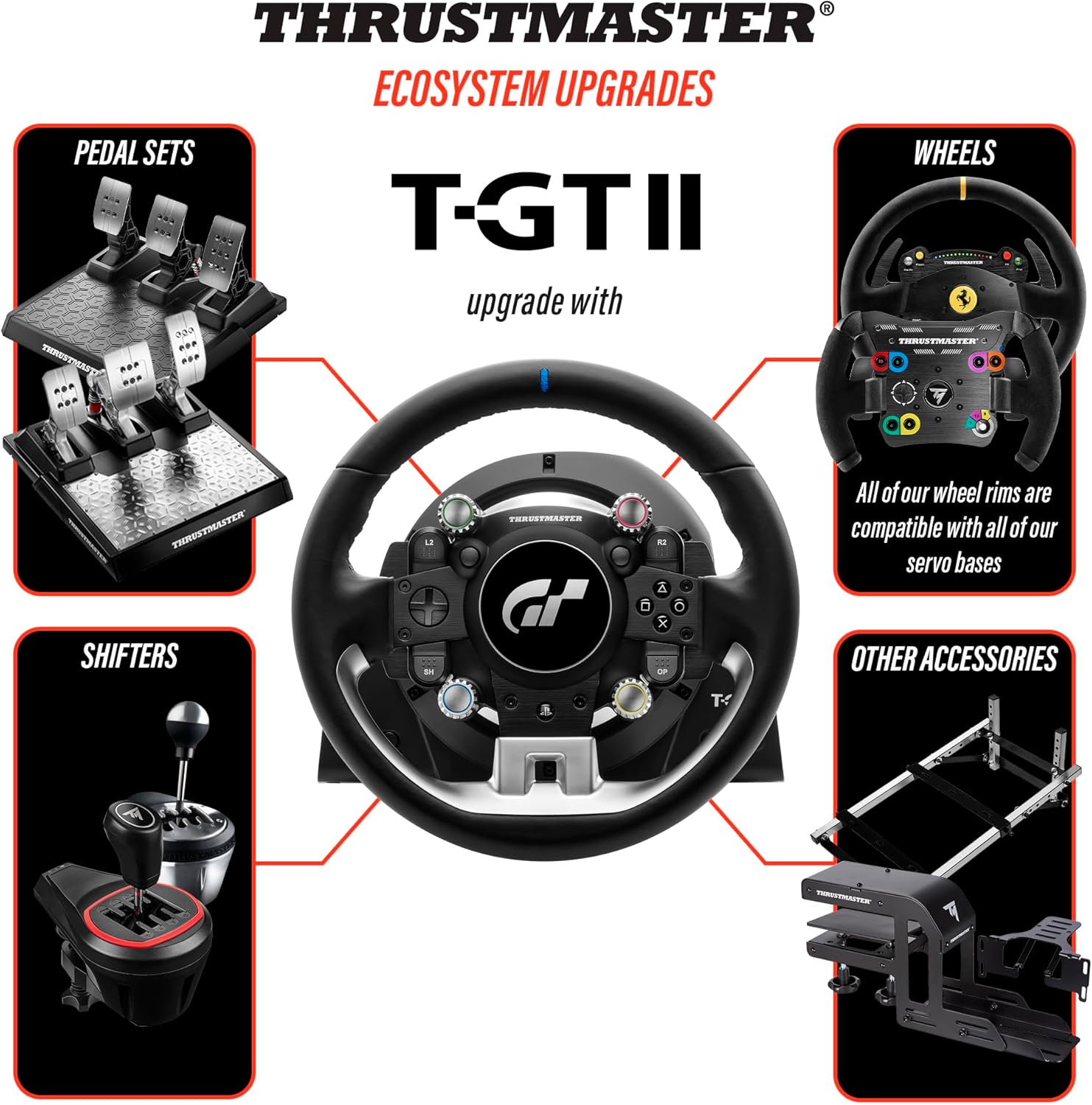 Thrustmaster T-GT II - Official Gran Turismo Licensed Racing Wheel, Base, and Pedal Set with Advanced Force Feedback for PC, PS4, and PS5-3