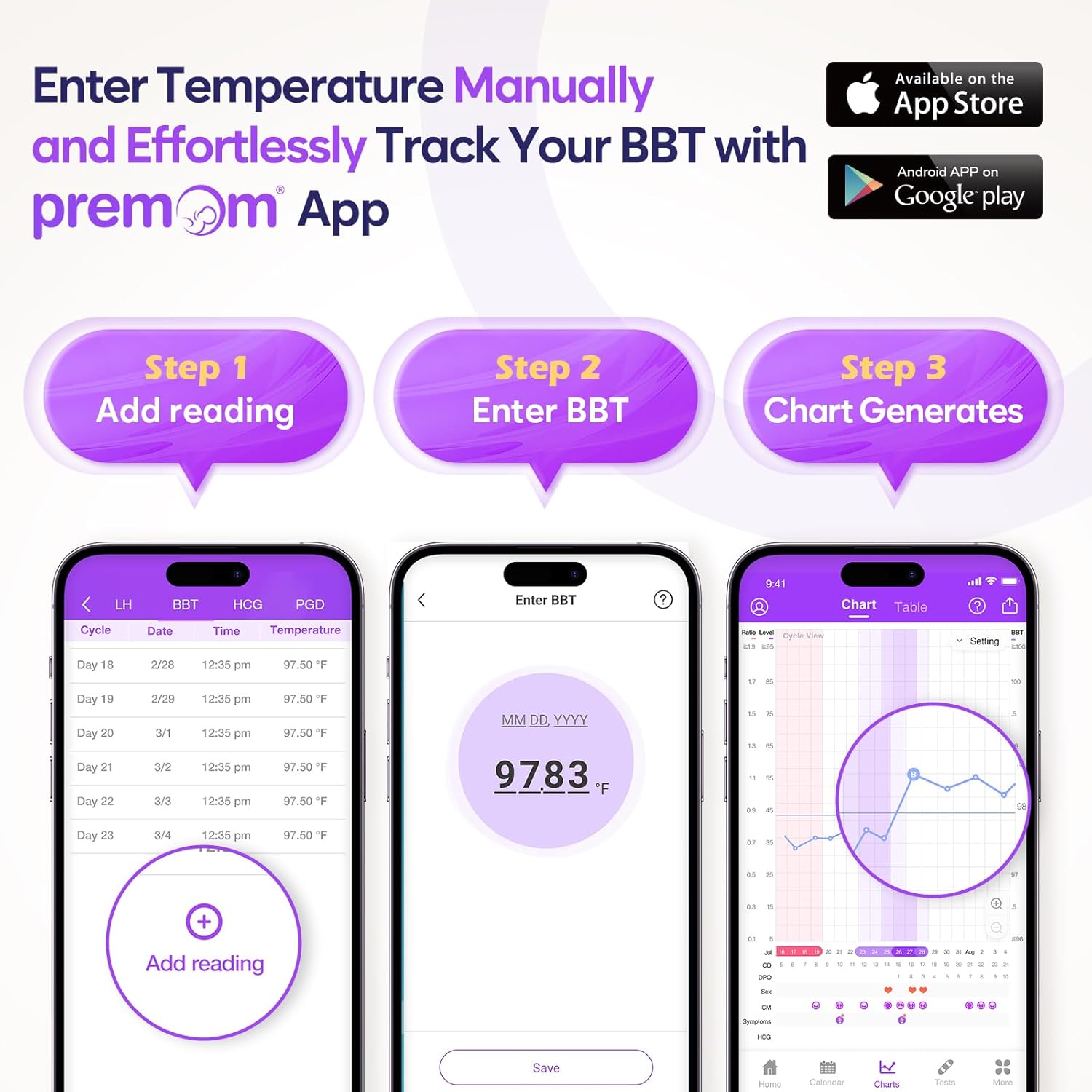 Ovulation Tracker Digital Basal Thermometer: Easy@Home BBT Thermometer for Fertility Prediction - Basal Body Thermometer for Accurate Temperature Monitoring with Premom App Purple DMT-3018-4