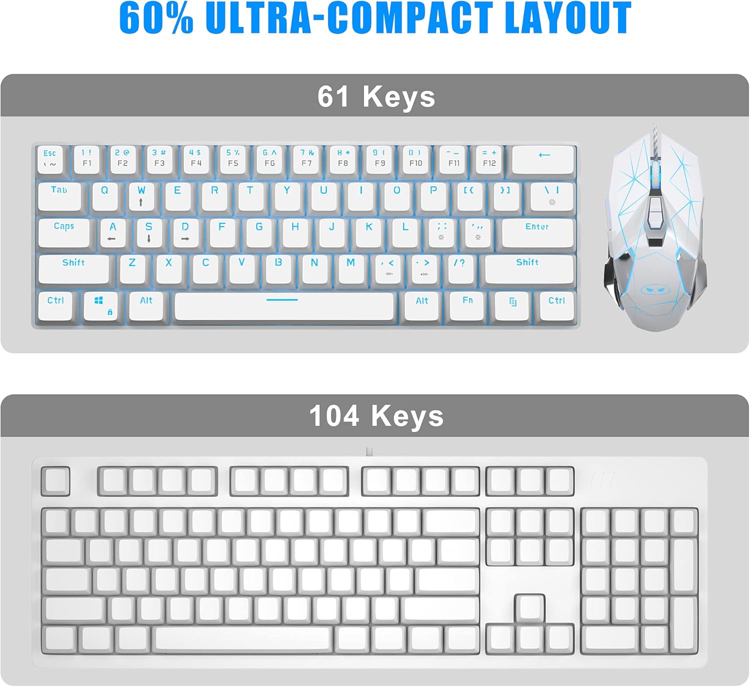 MageGee MK-Mini 60% Mechanical Gaming Keyboard, 61 Keys Compact Red Switches, Portable USB Type-C Wired Office Keyboard with Blue LED Backlit for Computer PC Laptop, White-1