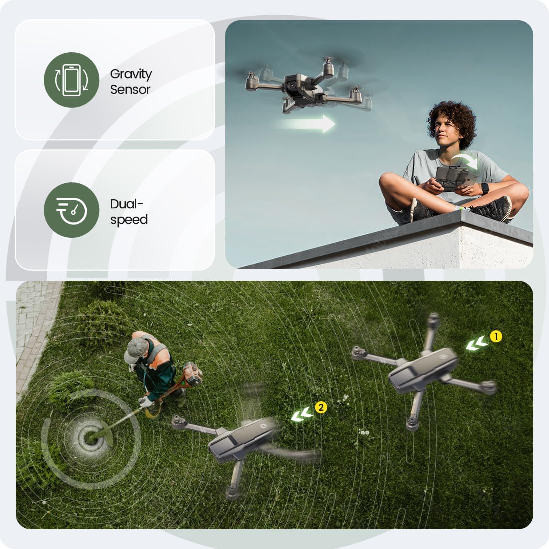 Holy Stone HS440 Foldable FPV Drone with 1080P WiFi Camera for Adults and Kids; Voice and Gesture Control RC Quadcopter with 2 Batteries for 40 Mins flight, Auto Hover, Gravity Sensor, Carrying Case-4