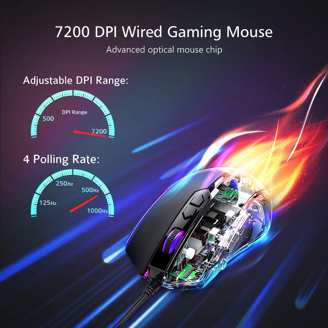 RGB Gaming Mouse Wired,Vollion PC Gaming Mice with 8 Programmable Buttons,Chroma RGB Backlit, 7200 DPI Adjustable,Comfortable Grip Ergonomic Optical Computer Gaming Mice with Shutton Button,Black-3