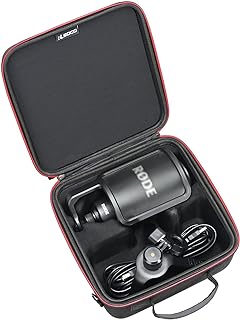 RLSOCO Case for Rode NT-USB/NT-USB+ Microphone