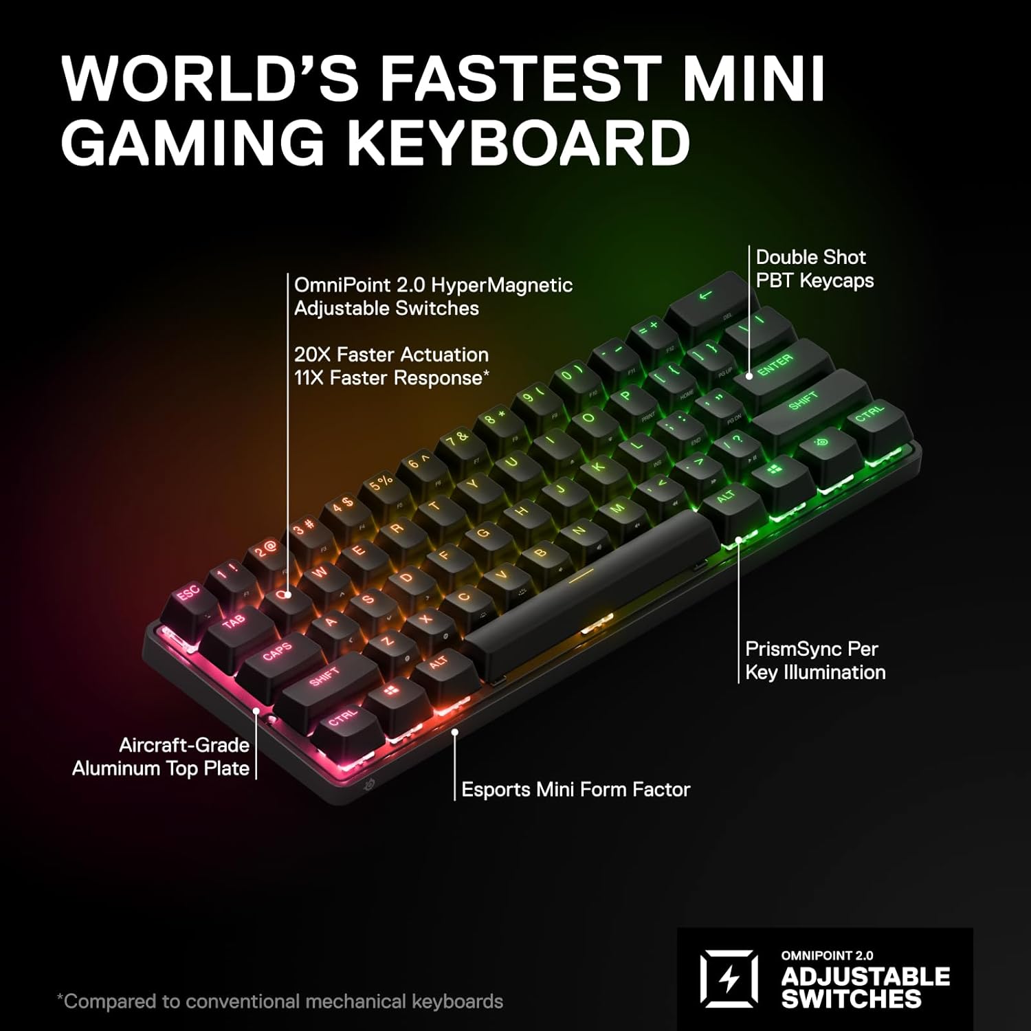 SteelSeries Apex Pro Mini Wireless HyperMagnetic Gaming Keyboard - World's Fastest Keyboard - Compact 60% Form Factor - Adjustable Actuation - RGB - Bluetooth - 2.4GHz - USB-C - English QWERTY Layout-2