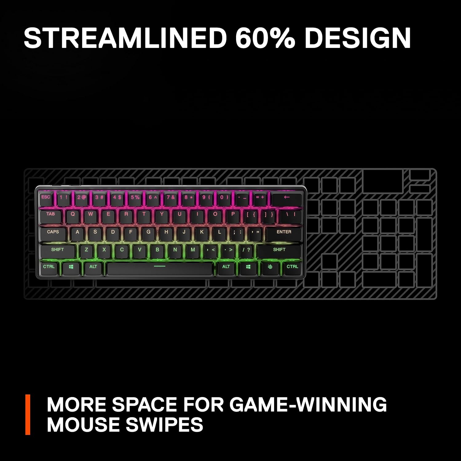 SteelSeries Apex Pro Mini Wireless HyperMagnetic Gaming Keyboard - World's Fastest Keyboard - Compact 60% Form Factor - Adjustable Actuation - RGB - Bluetooth - 2.4GHz - USB-C - English QWERTY Layout-6