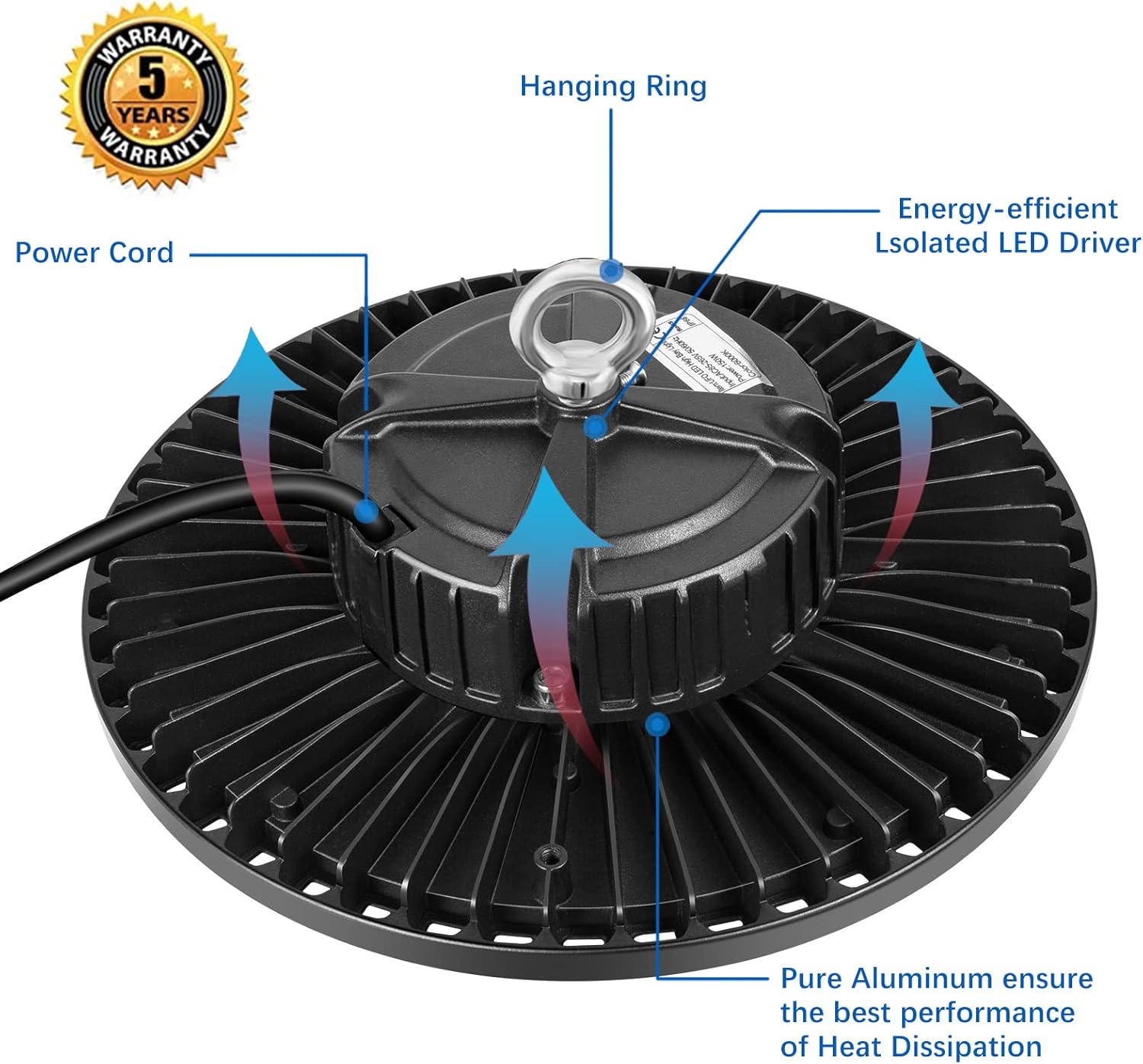 ZXICH Super Bright UFO LED High Bay Light 200W 30000LM (150LM/W) for Shop/Garage/Barn/Warehouse/Factory/Gym, Daylight White 6000K-6500K, Alternative to 400W MH/HPS, 40in Cable, Safe Rope, IP65 (200)-3