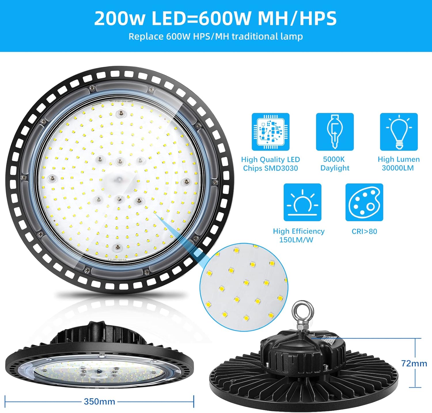 ZXICH Super Bright UFO LED High Bay Light 200W 30000LM (150LM/W) for Shop/Garage/Barn/Warehouse/Factory/Gym, Daylight White 6000K-6500K, Alternative to 400W MH/HPS, 40in Cable, Safe Rope, IP65 (200)-4