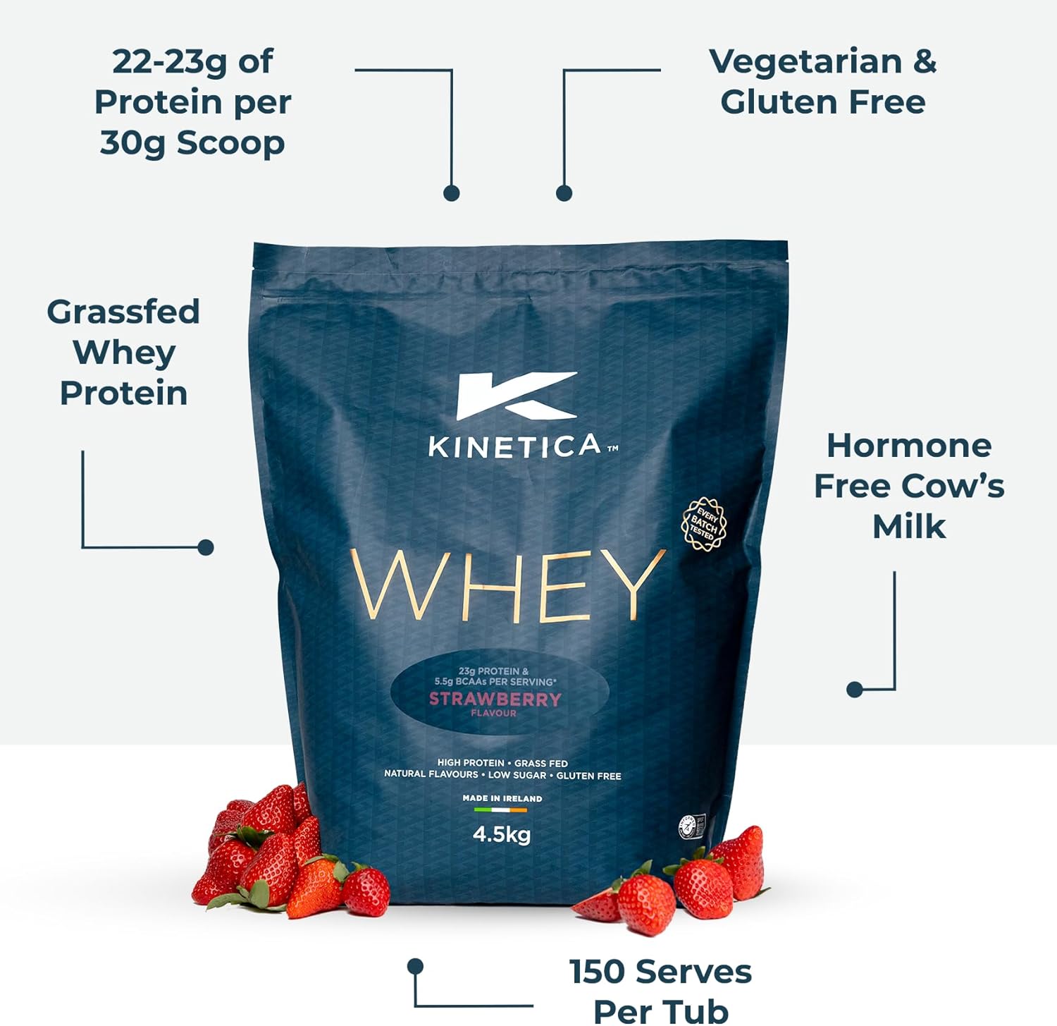 Kinetica Strawberry Whey Protein Powder | 4.5kg | 23g Protein per Serving | 150 Servings | Sourced from EU Grass-Fed Cows | Superior Mixability & Taste-2